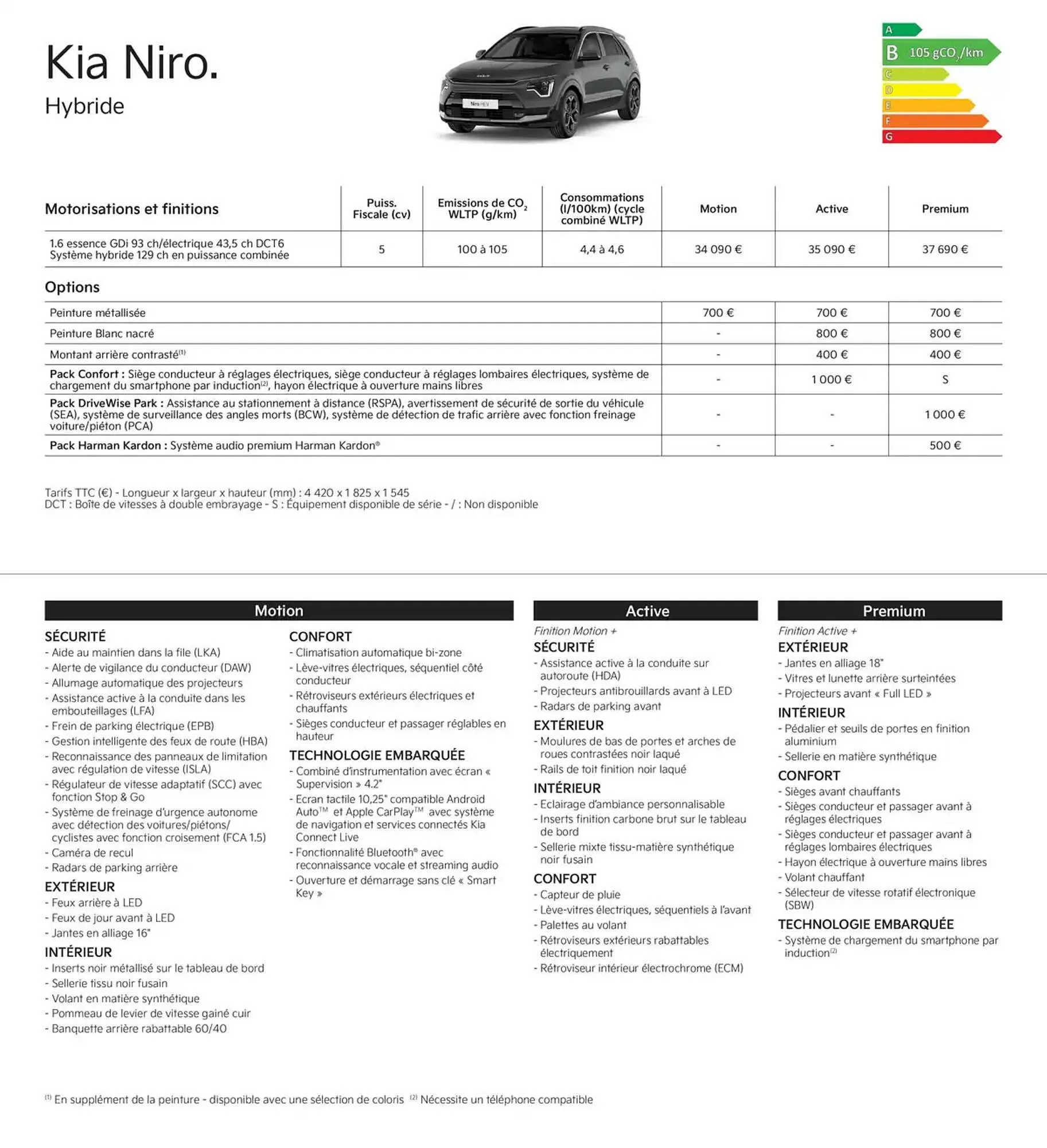 Catalogue KIA du 3 janvier au 25 décembre 2025 - Catalogue page 14