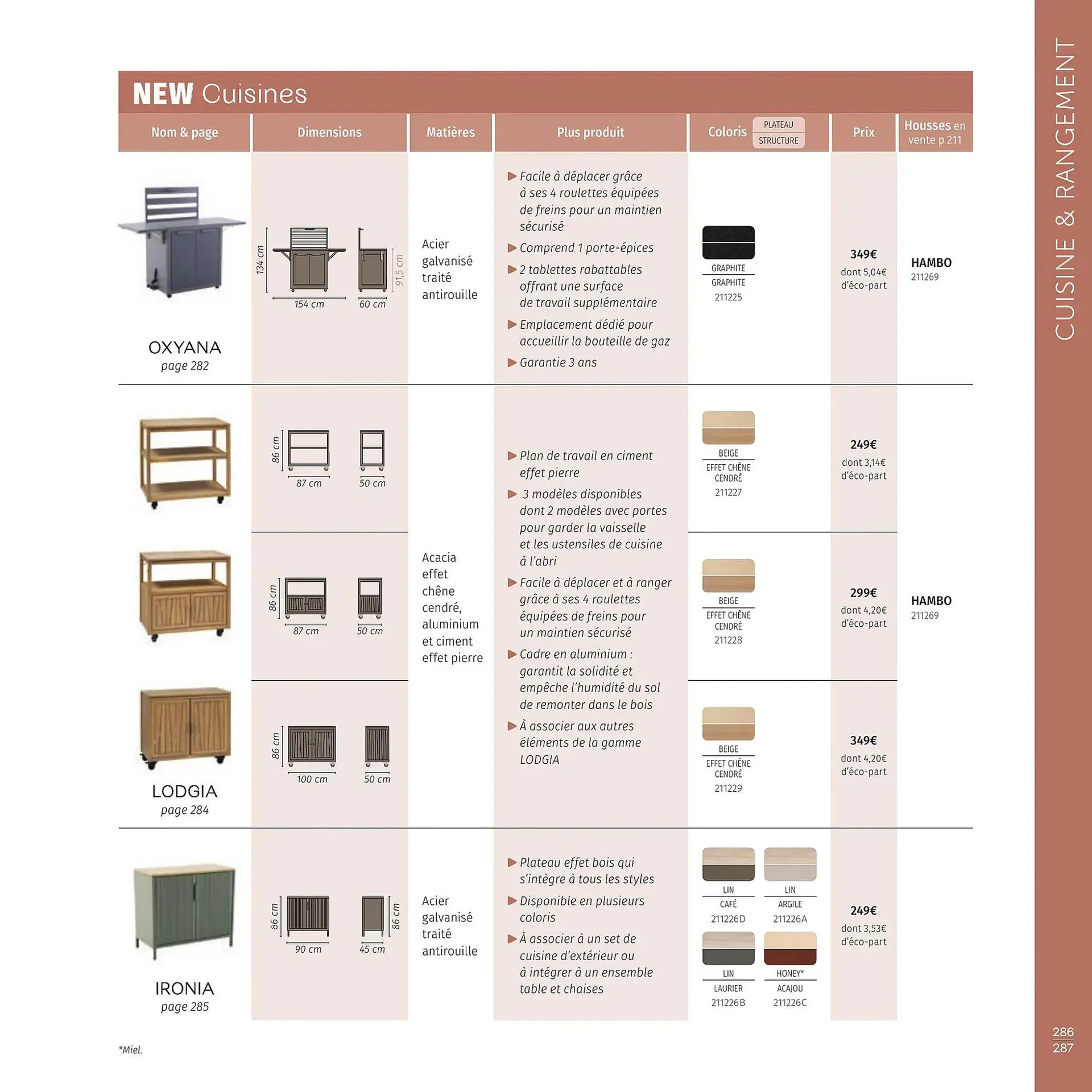 Catalogue Maxi Bazar du 9 février au 31 décembre 2026 - Catalogue page 288