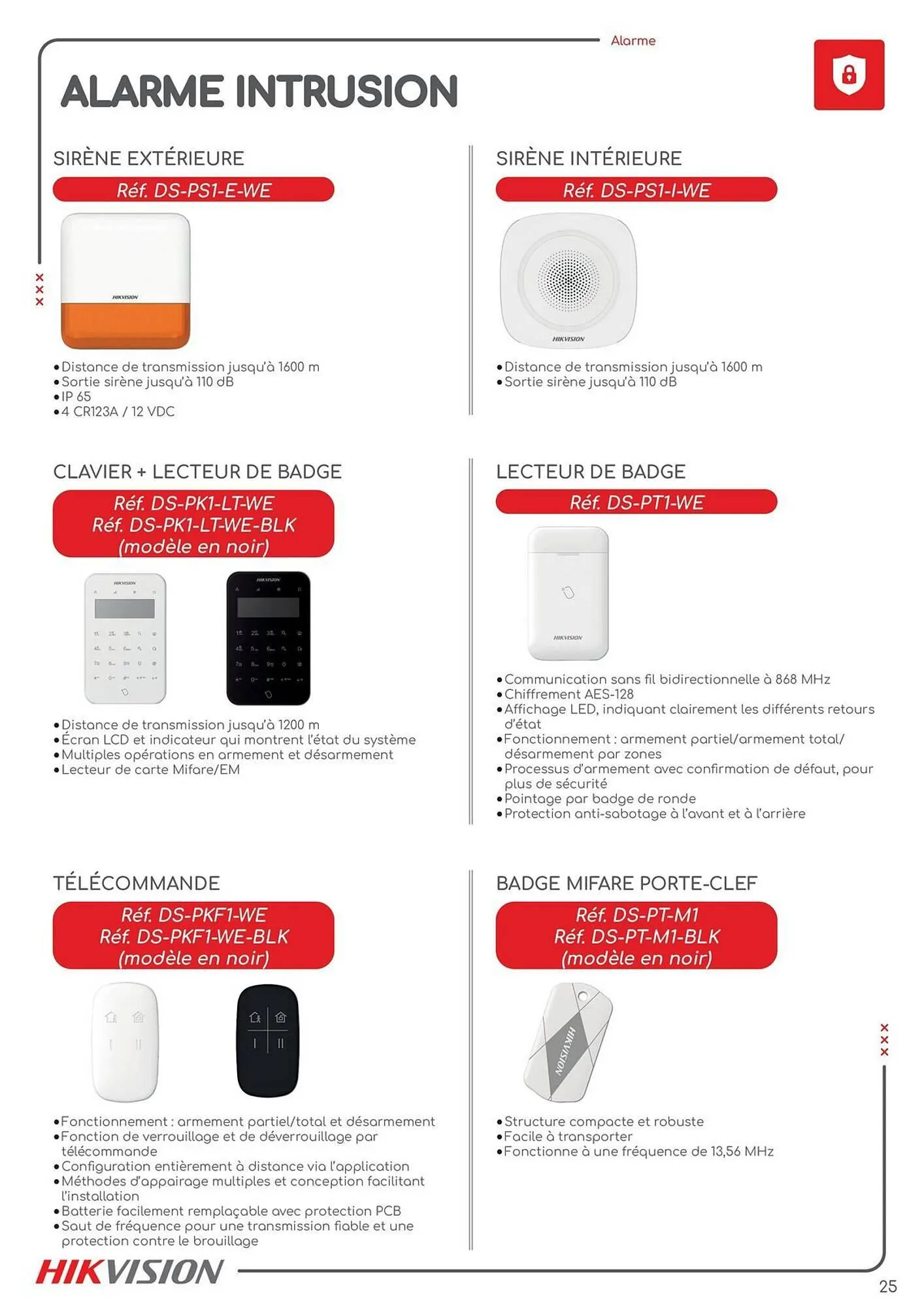 Catalogue Yesss electrique du 31 octobre au 31 décembre 2025 - Catalogue page 25