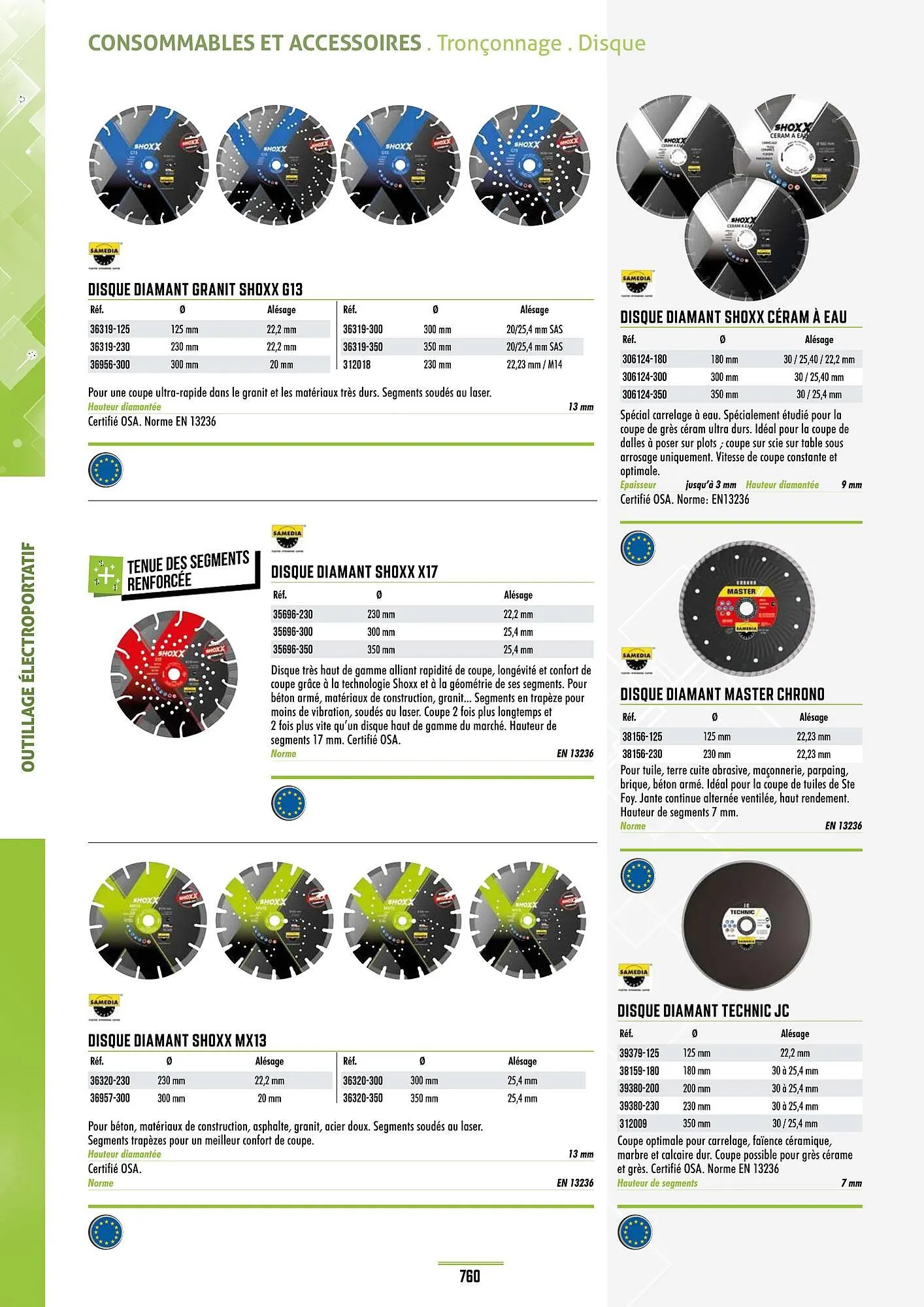 Catalogue Master Pro du 28 janvier au 30 décembre 2028 - Catalogue page 764