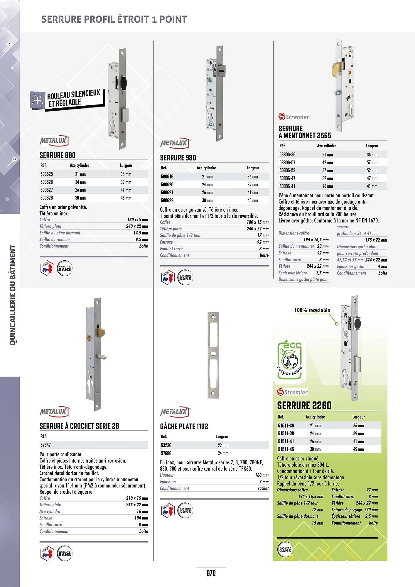 Catalogue Master Pro du 28 janvier au 30 décembre 2028 - Catalogue page 974