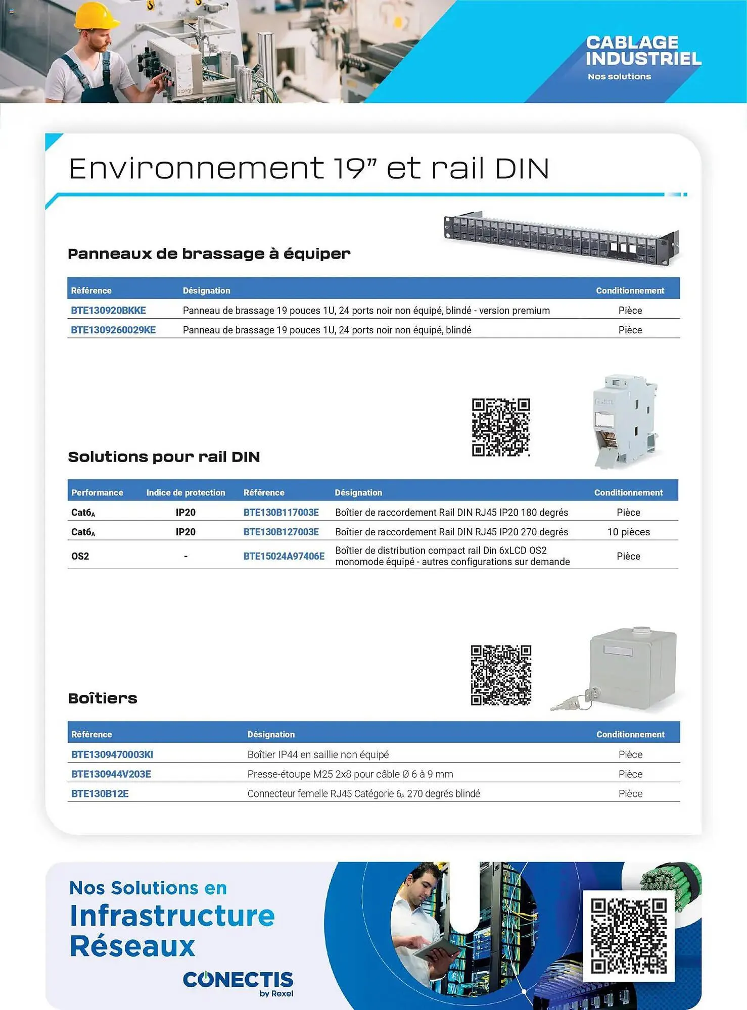 Catalogue Rexel du 16 avril au 31 décembre 2026 - Catalogue page 4
