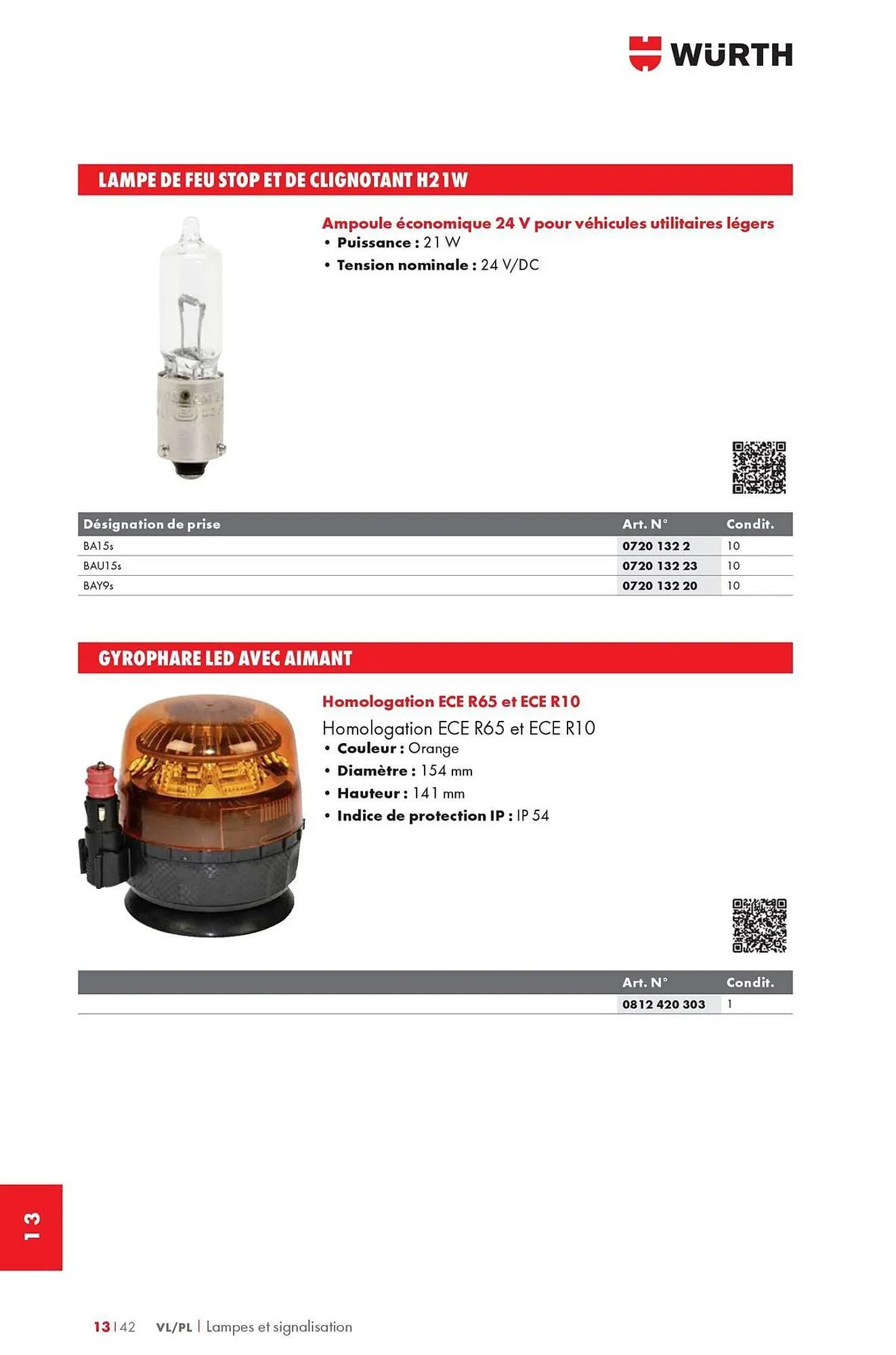 Catalogue Würth du 12 mai au 31 décembre 2025 - Catalogue page 1718
