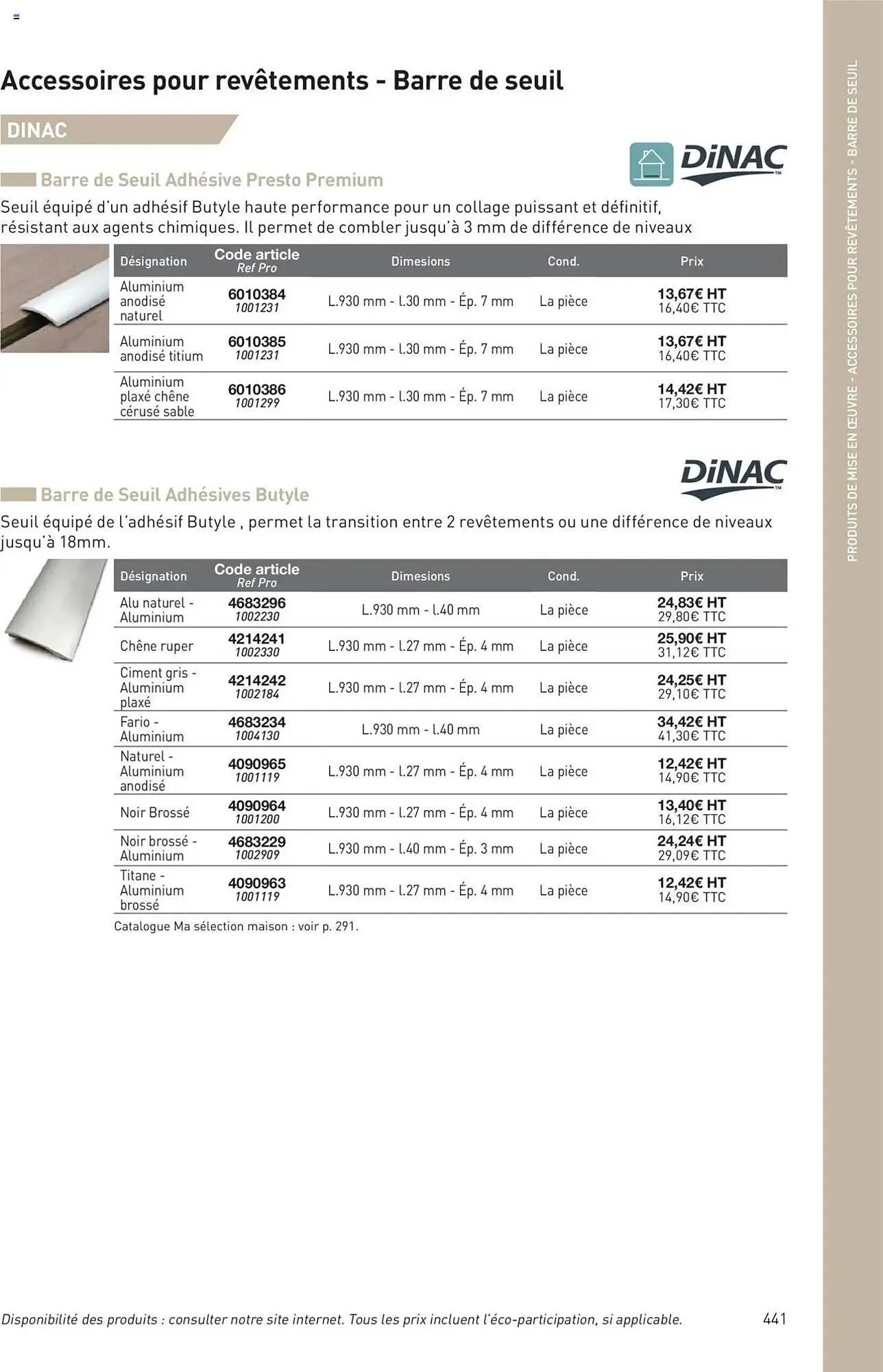 Catalogue Point P du 11 juillet au 31 décembre 2025 - Catalogue page 441