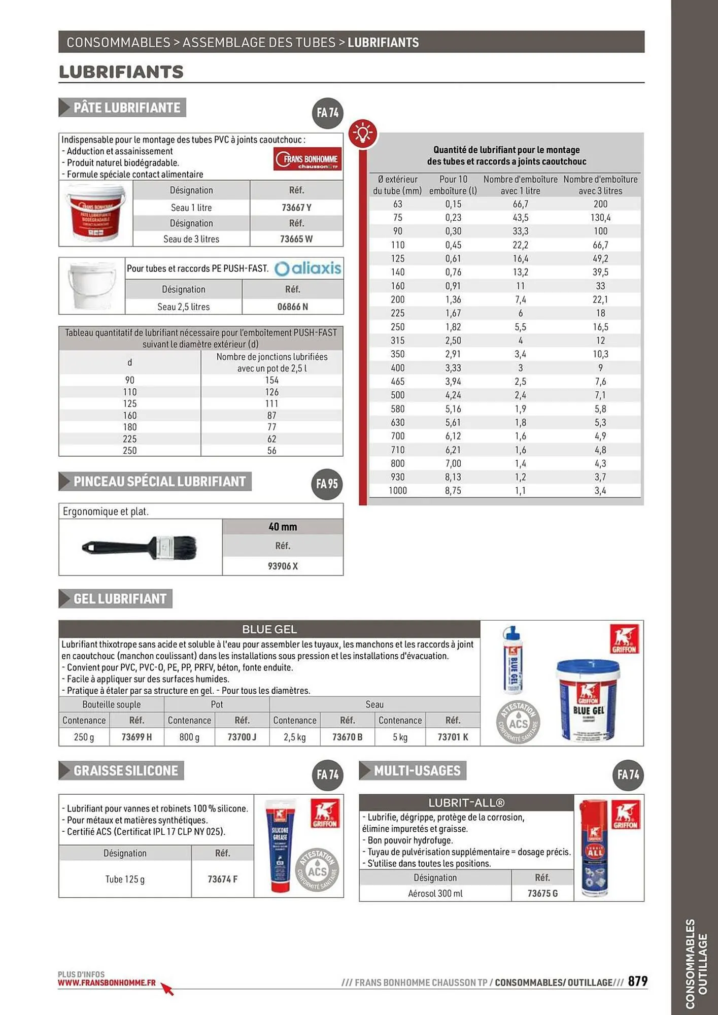 Catalogue Chausson Matériaux du 24 septembre au 31 décembre 2025 - Catalogue page 879
