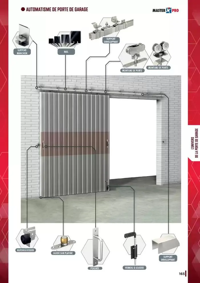 Guide Quincaillerie Serrurerie 2025 - 2026 du 1 avril au 1 avril 2026 - Catalogue page 167