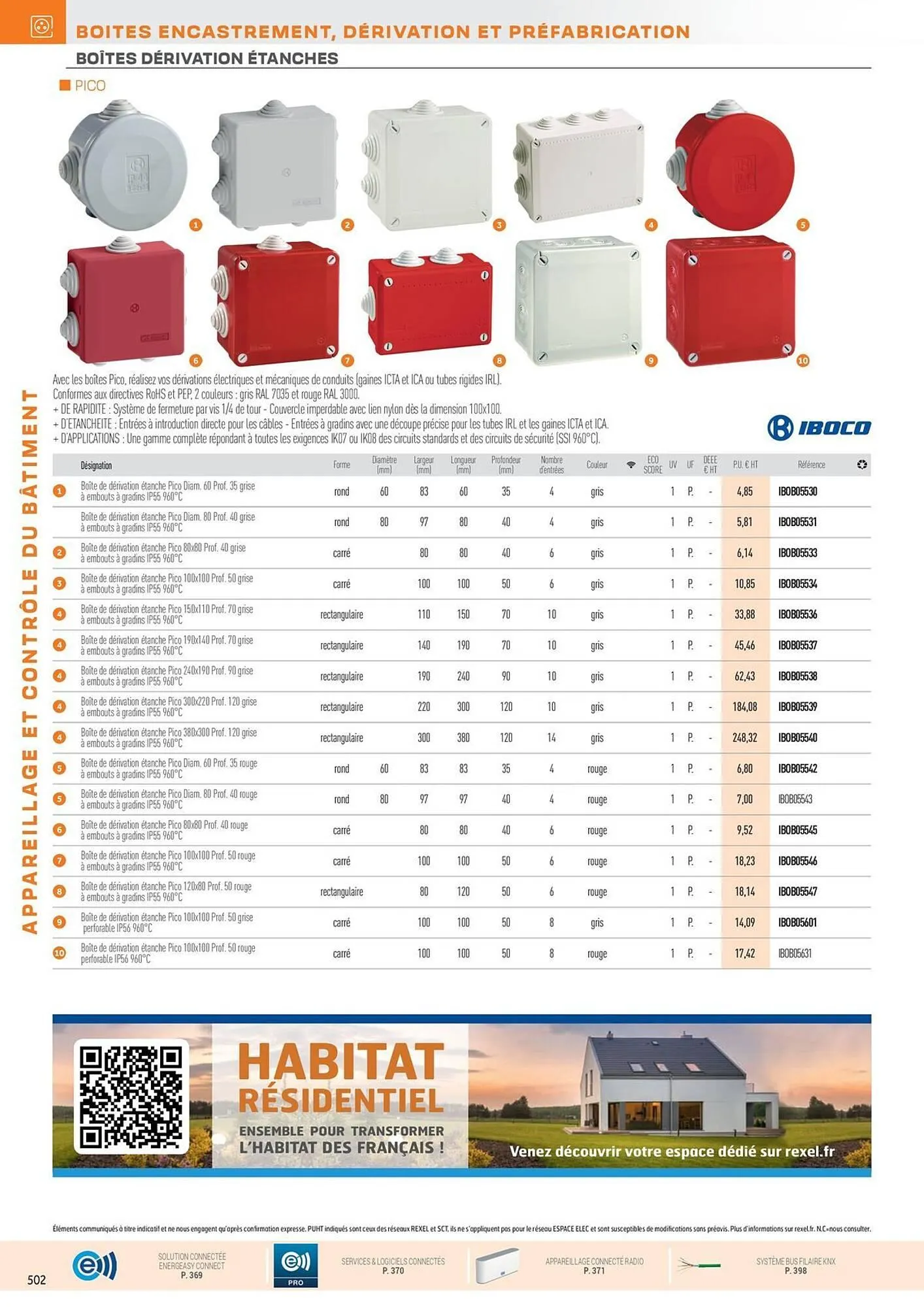 Catalogue Rexel du 31 octobre au 31 décembre 2025 - Catalogue page 136