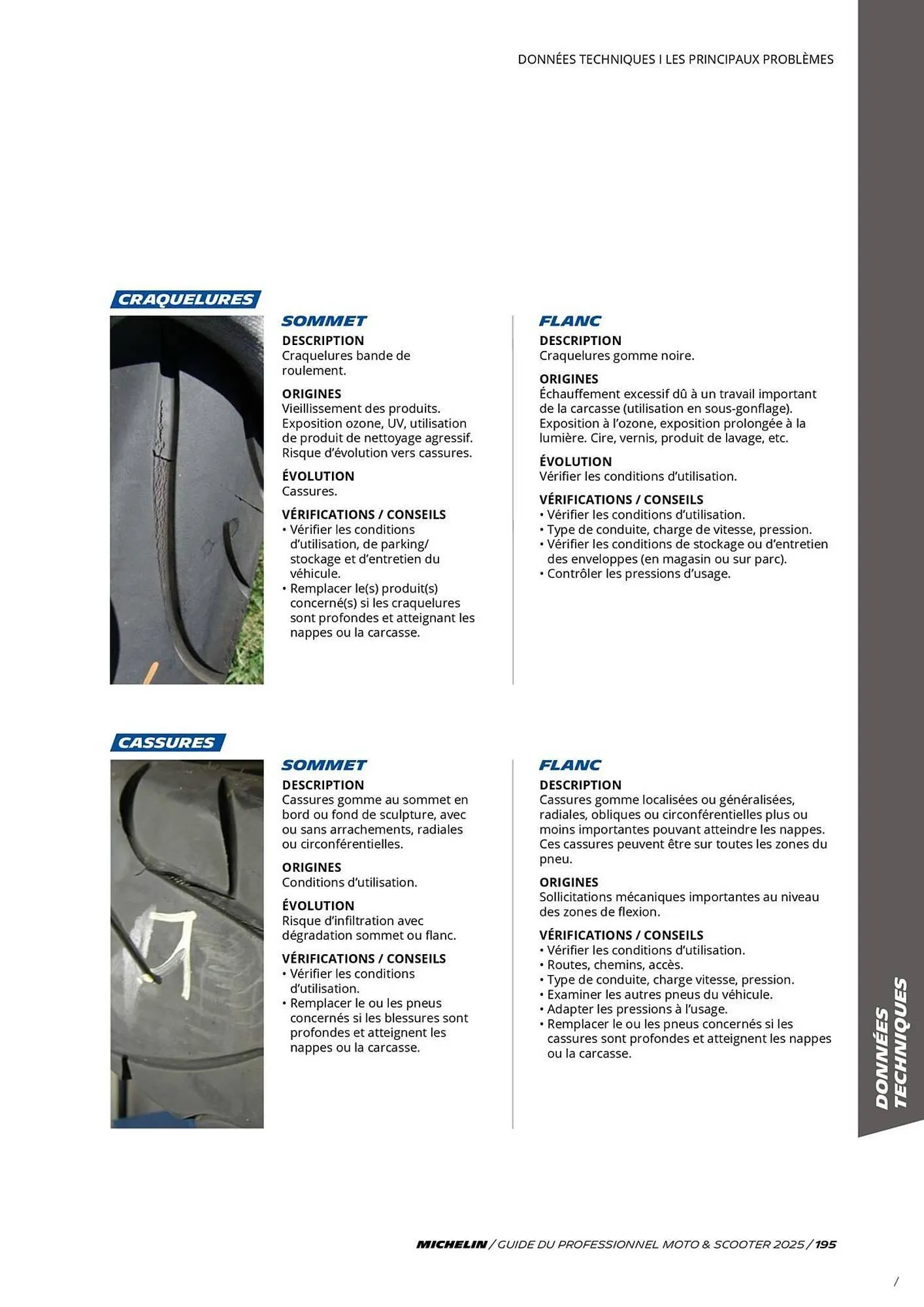 Catalogue Bihr du 3 juillet au 31 décembre 2025 - Catalogue page 195