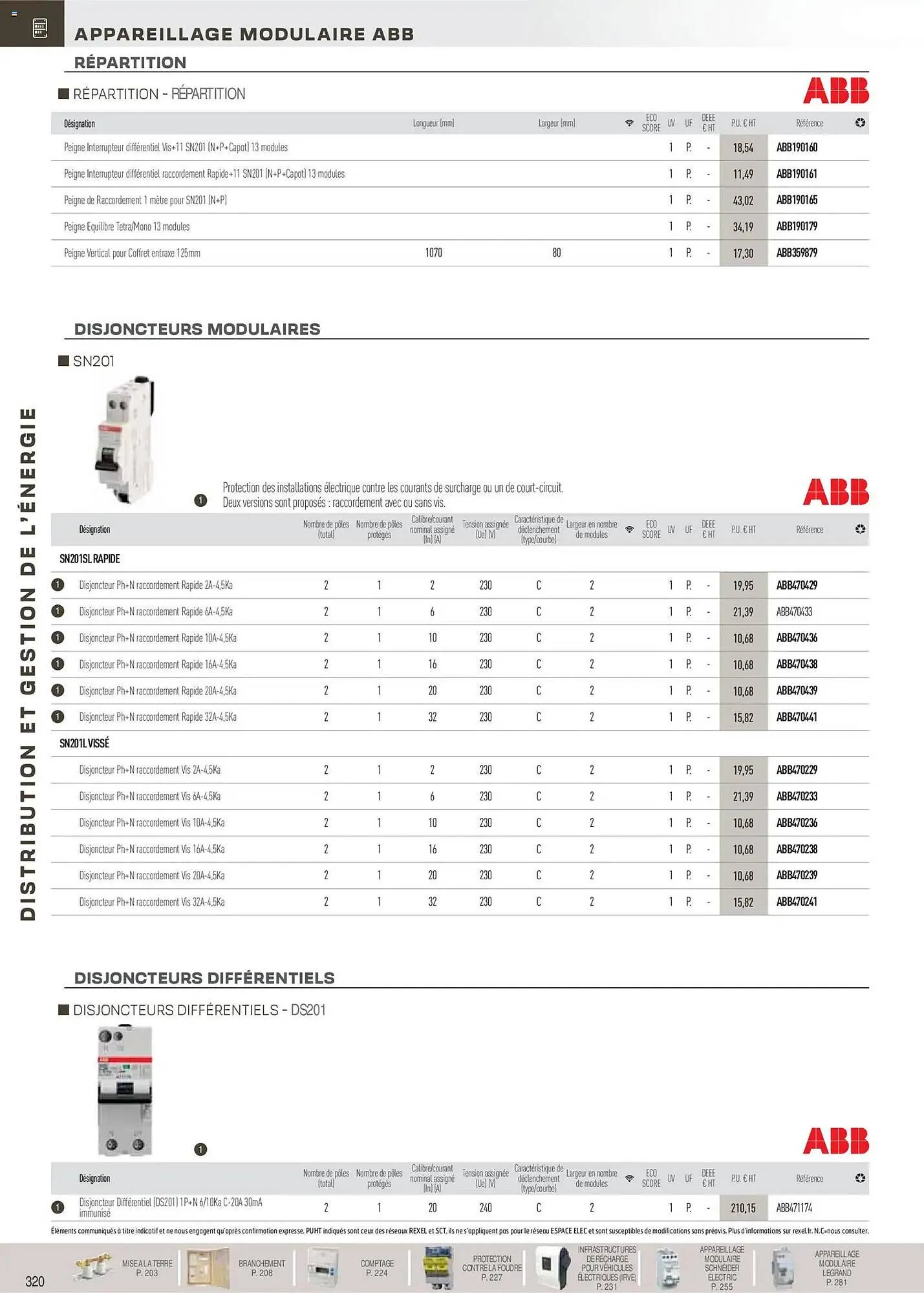 Catalogue Rexel du 18 novembre au 31 décembre 2026 - Catalogue page 121