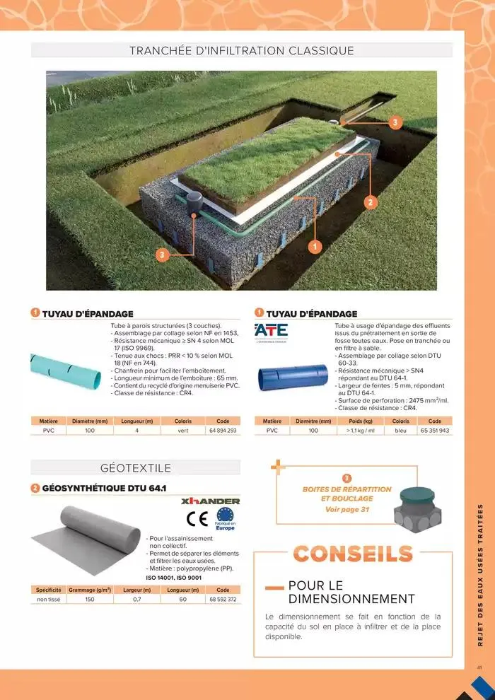 ASSAINISSEMENT NON COLLECTIF ET GESTION DES EAUX PLUVIALES du 4 mars au 31 décembre 2025 - Catalogue page 41