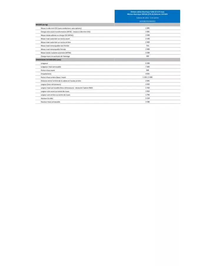 Opel Movano du 4 avril au 4 avril 2026 - Catalogue page 358