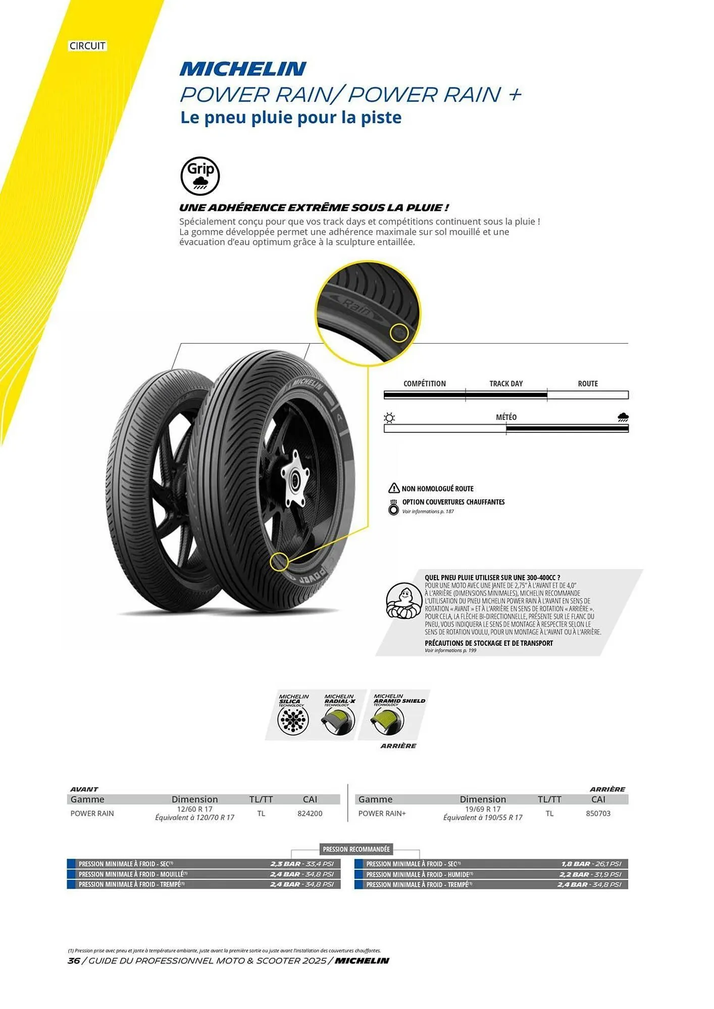 Catalogue Bihr du 3 juillet au 31 décembre 2025 - Catalogue page 36