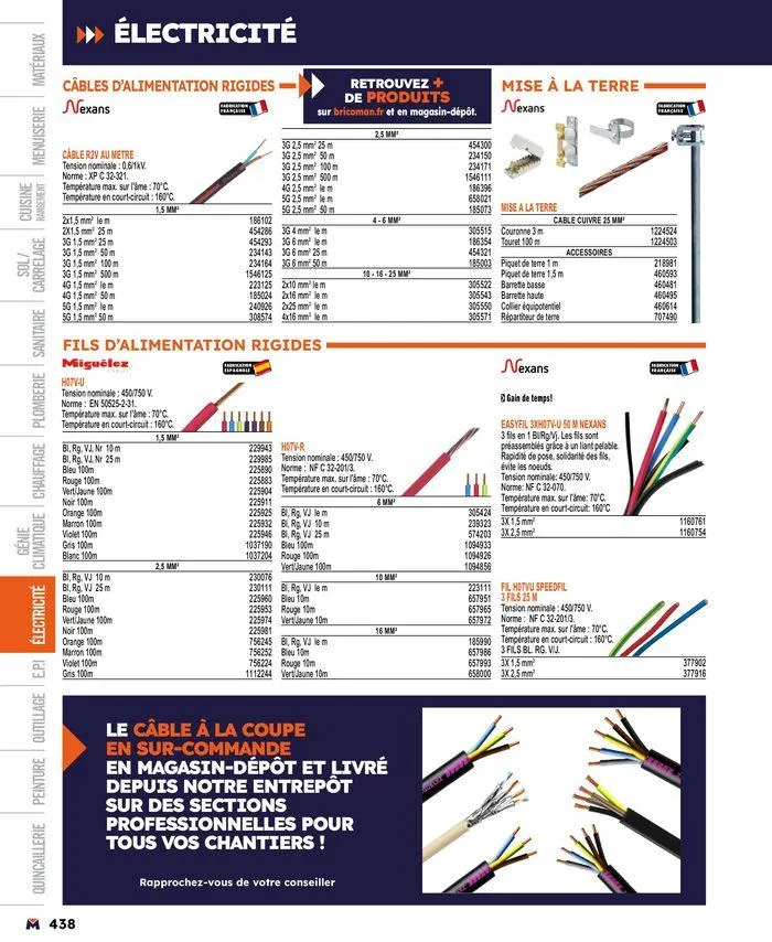 Guide produits 2024 du 15 mars au 31 décembre 2024 - Catalogue page 438