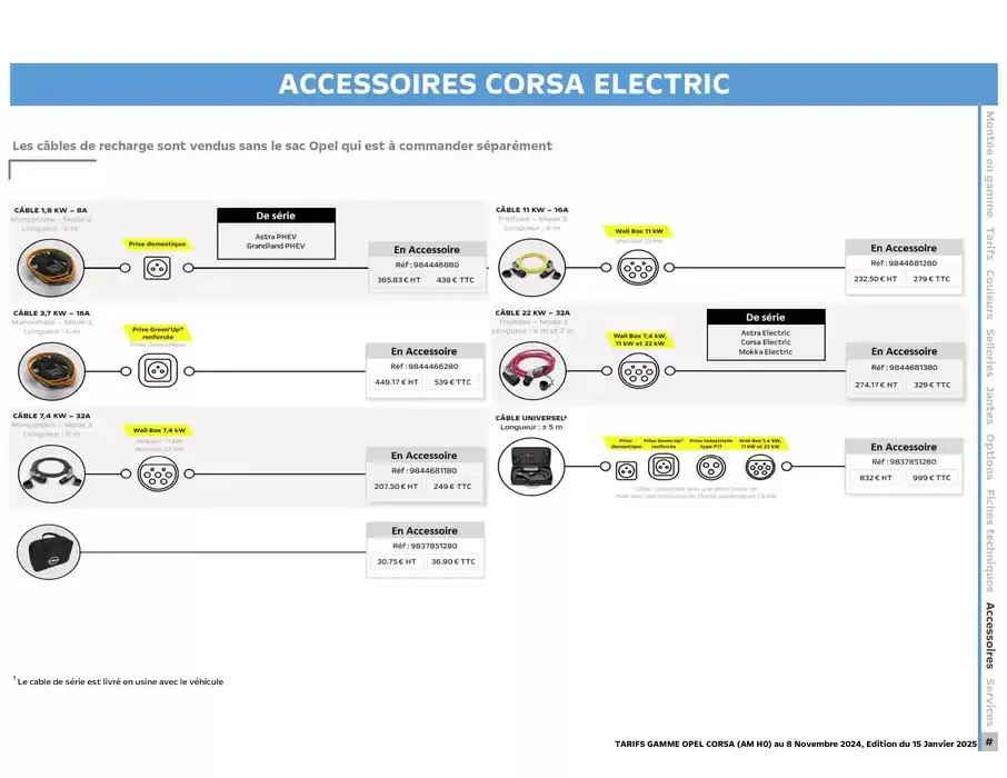 Opel Corsa du 17 janvier au 17 janvier 2026 - Catalogue page 19