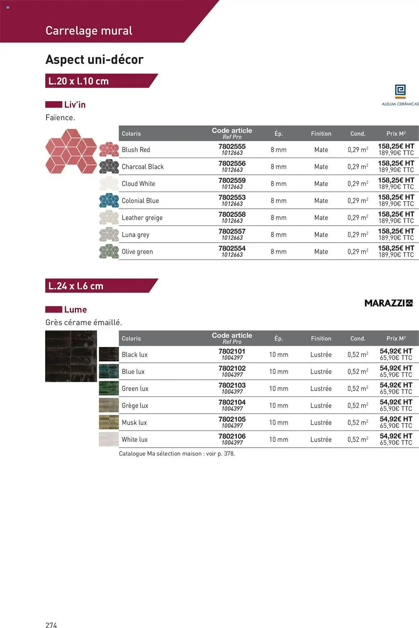 Catalogue Point P du 11 juillet au 31 décembre 2025 - Catalogue page 274