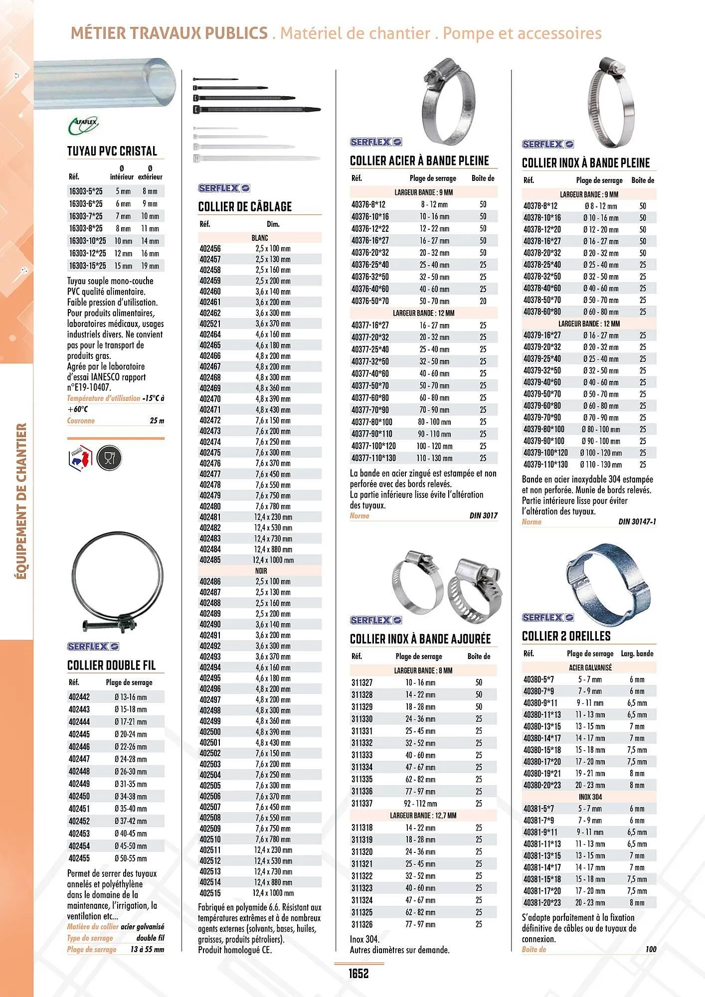 Catalogue Master Pro du 28 janvier au 30 décembre 2028 - Catalogue page 1656
