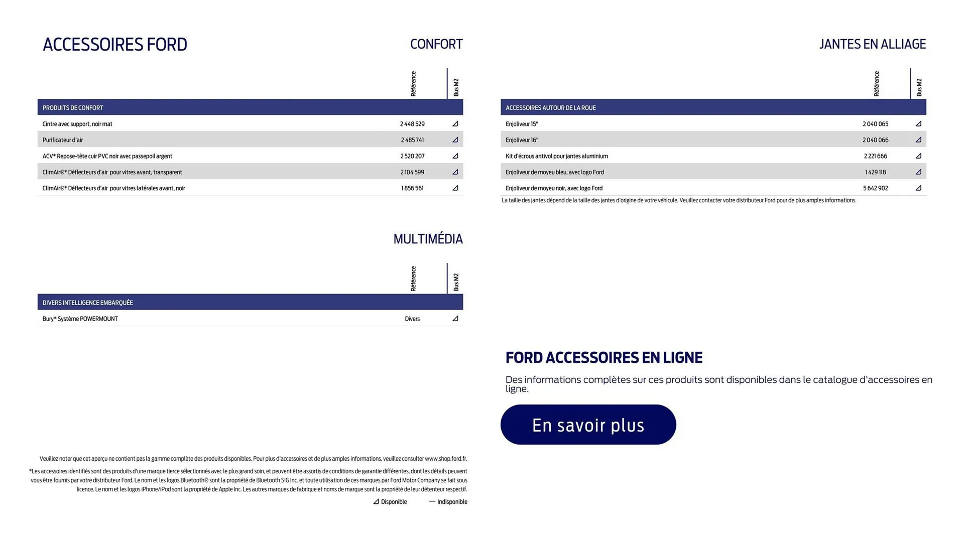 Catalogue Ford du 2 février au 31 décembre 2026 - Catalogue page 15
