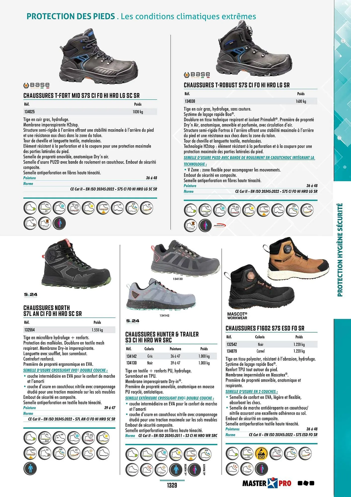 Catalogue Master Pro du 28 janvier au 30 décembre 2028 - Catalogue page 1333