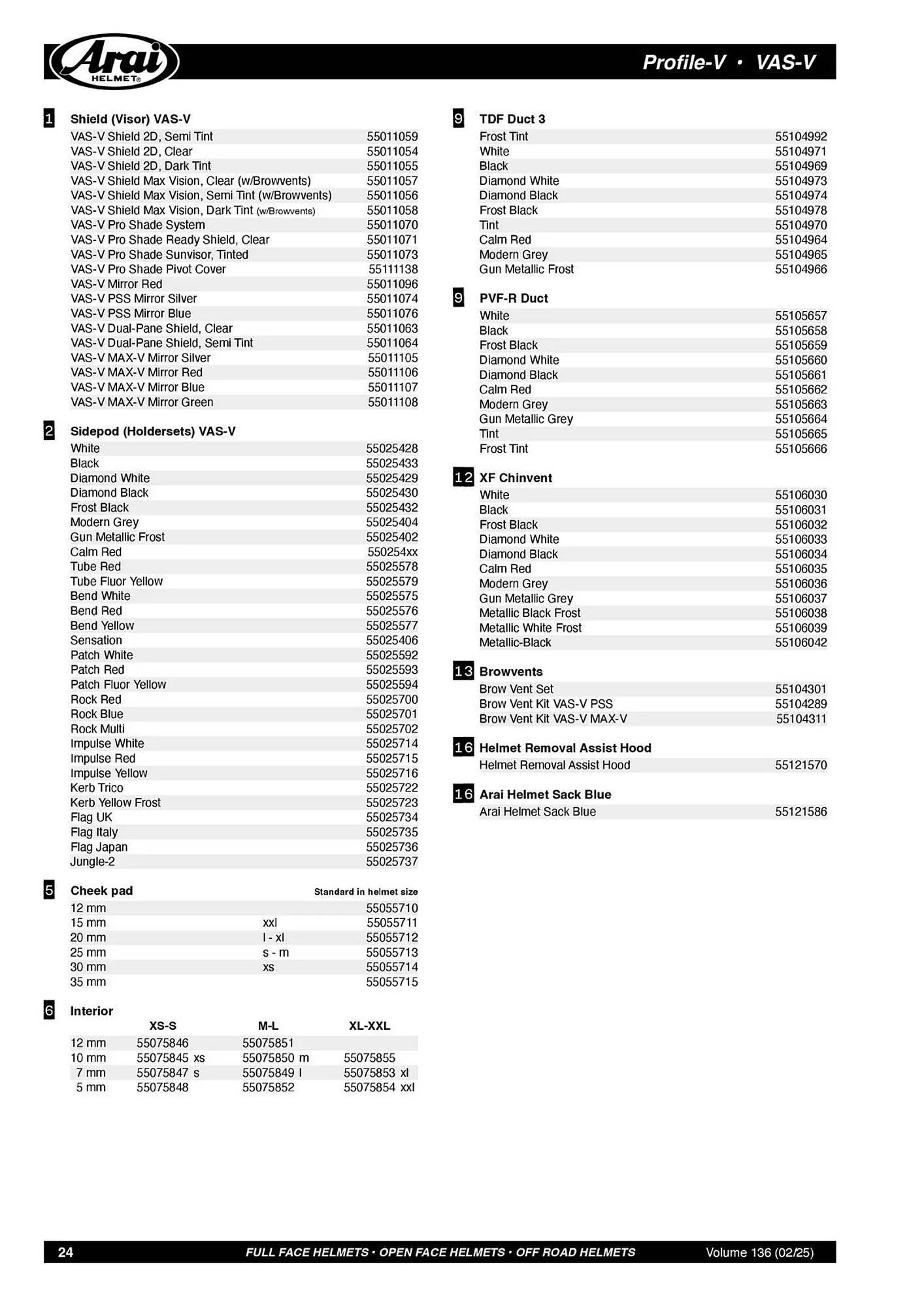 Catalogue Bihr du 21 février au 31 décembre 2025 - Catalogue page 24