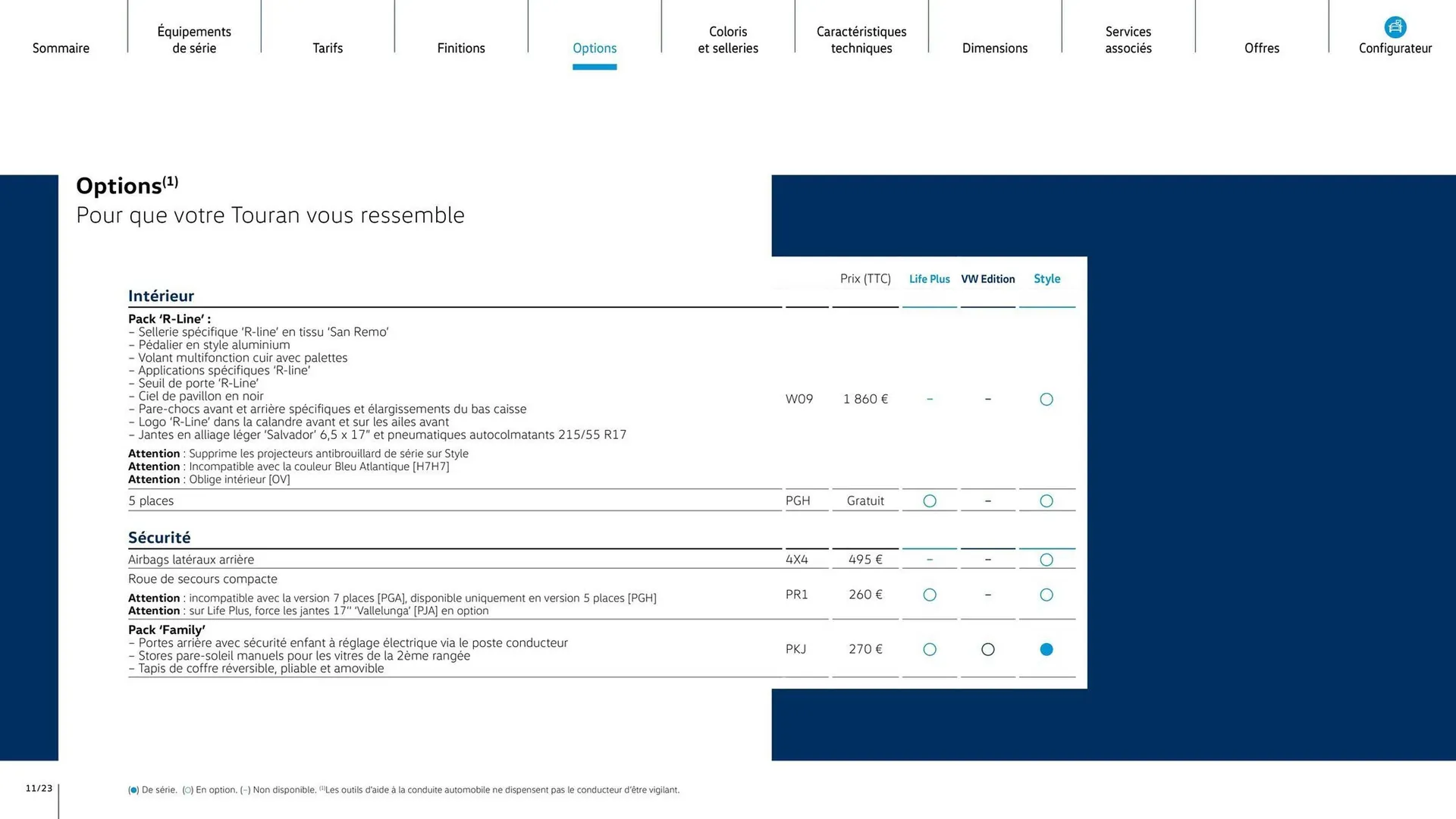 Catalogue Volkswagen du 6 janvier au 6 janvier 2027 - Catalogue page 11