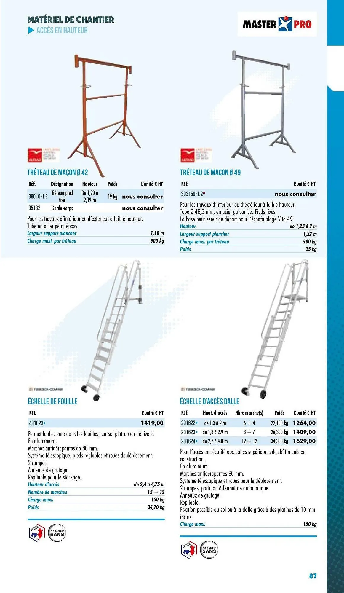 Catalogue Master Pro du 3 janvier au 31 décembre 2025 - Catalogue page 89