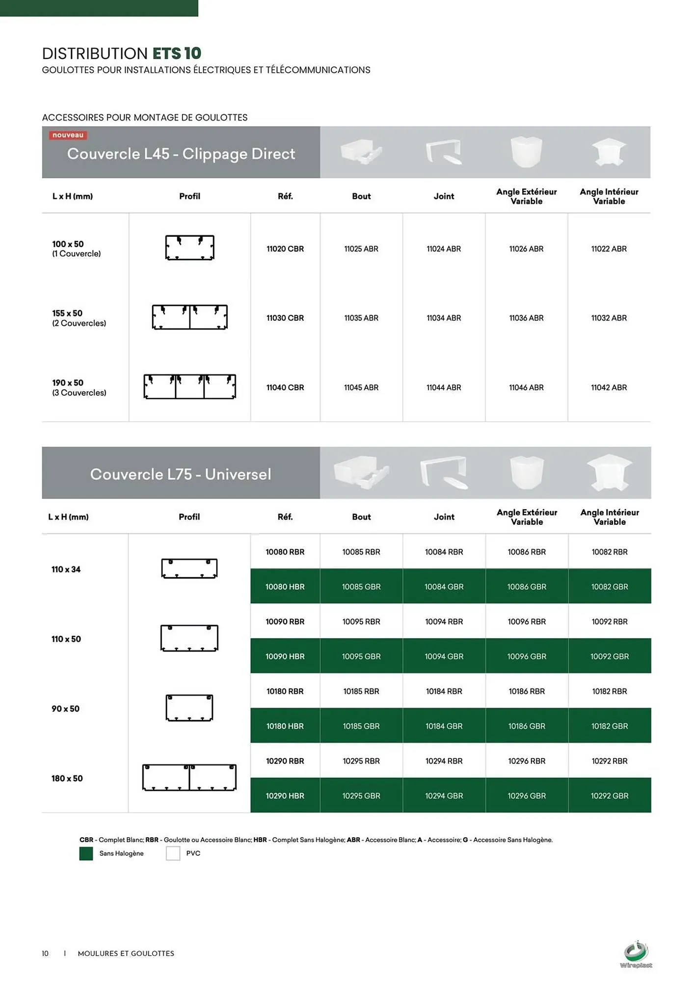Catalogue Yesss electrique du 3 décembre au 31 décembre 2025 - Catalogue page 10