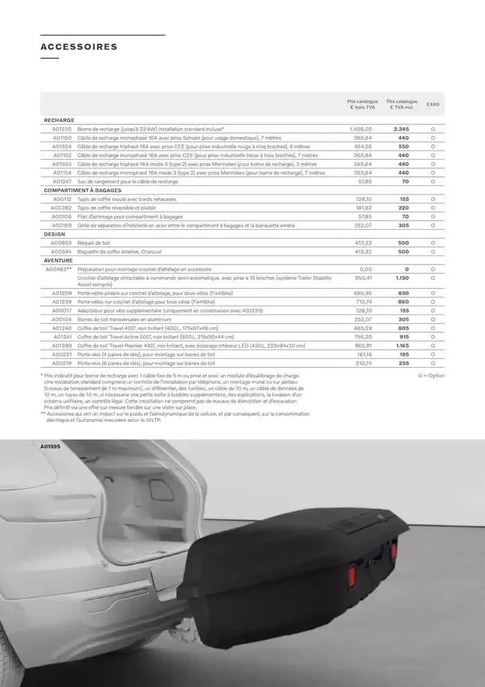 VOLVO EX40 FULLY ELECTRIC du 7 janvier au 31 décembre 2025 - Catalogue page 22