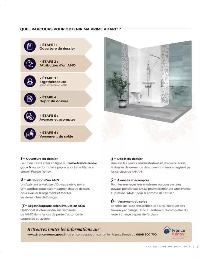 Cedeo Habitat confort du 1 octobre au 31 mai 2025 - Catalogue page 75