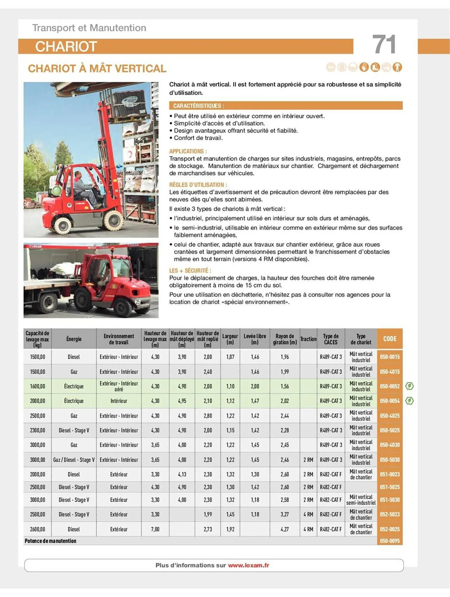 Catalogue Loxam du 19 avril au 31 décembre 2023 - Catalogue page 73