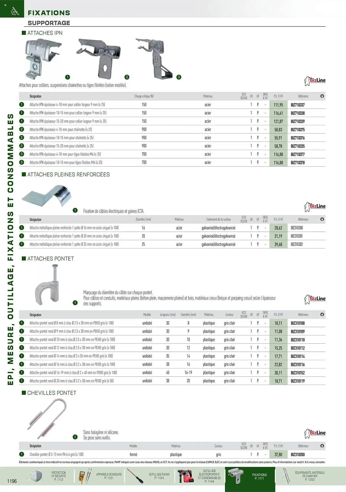 Catalogue Rexel du 18 novembre au 31 décembre 2026 - Catalogue page 87