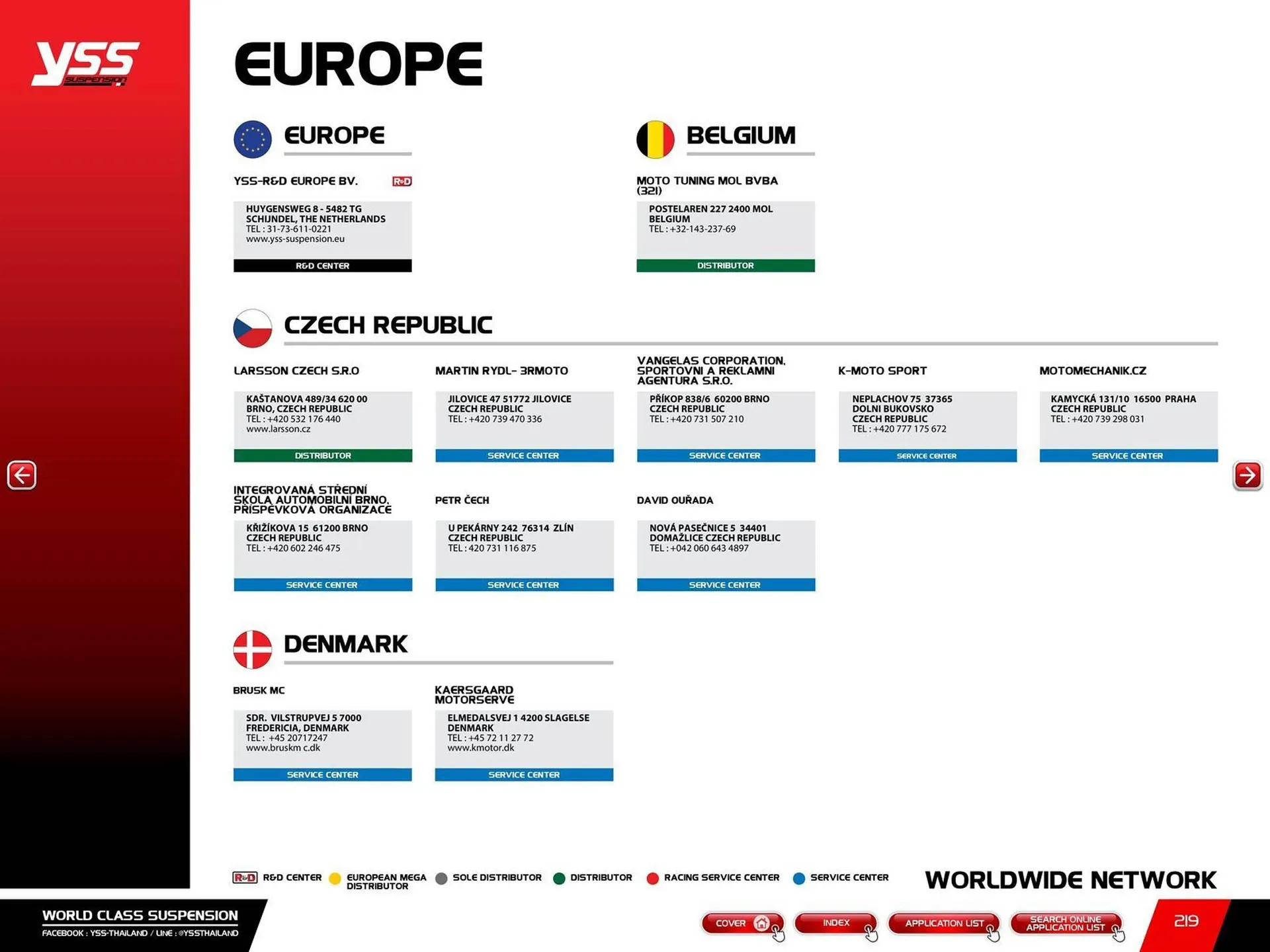 Catalogue Bihr du 23 mai au 31 décembre 2025 - Catalogue page 221