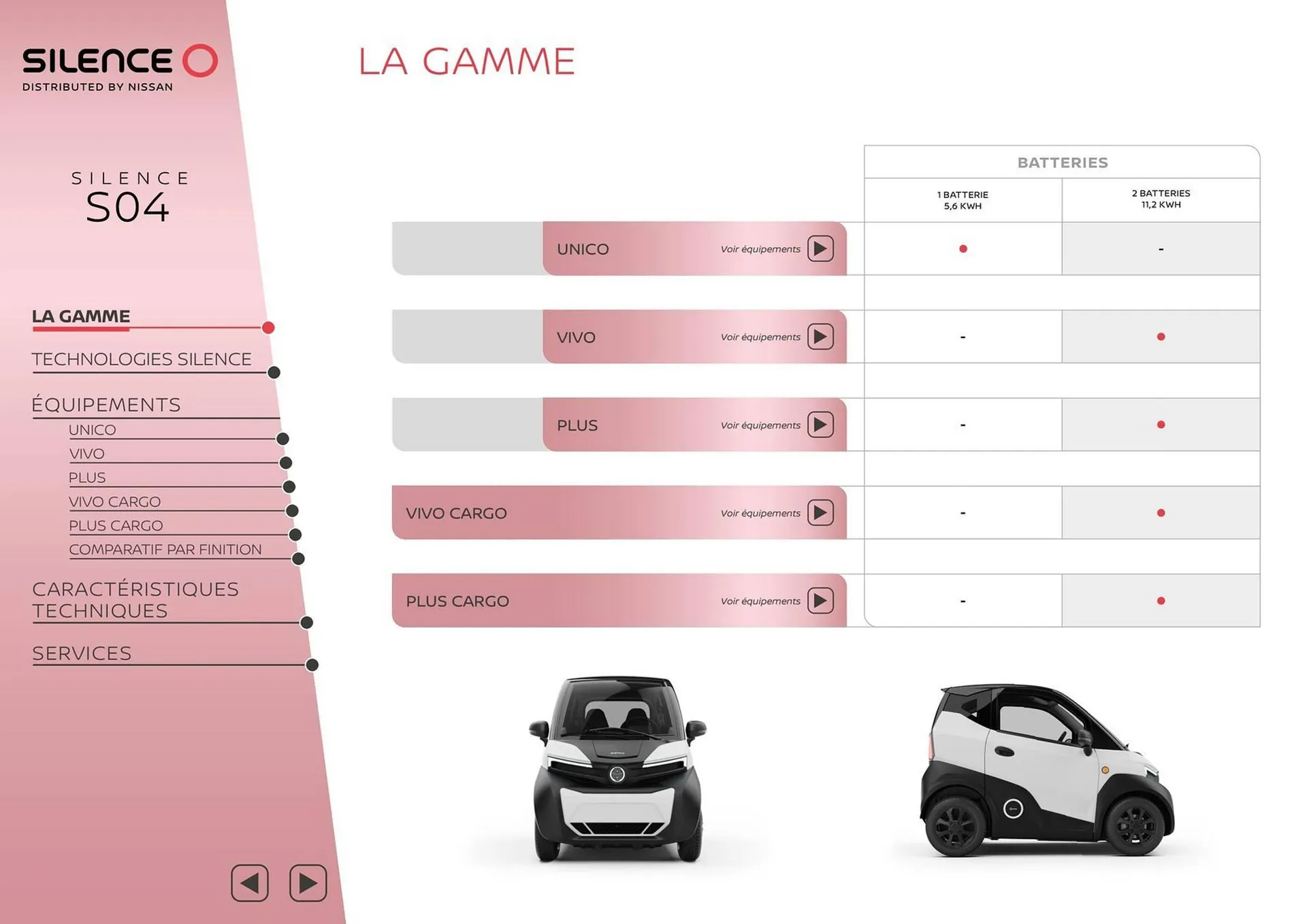 Catalogue Nissan du 1 janvier au 31 janvier 2026 - Catalogue page 2