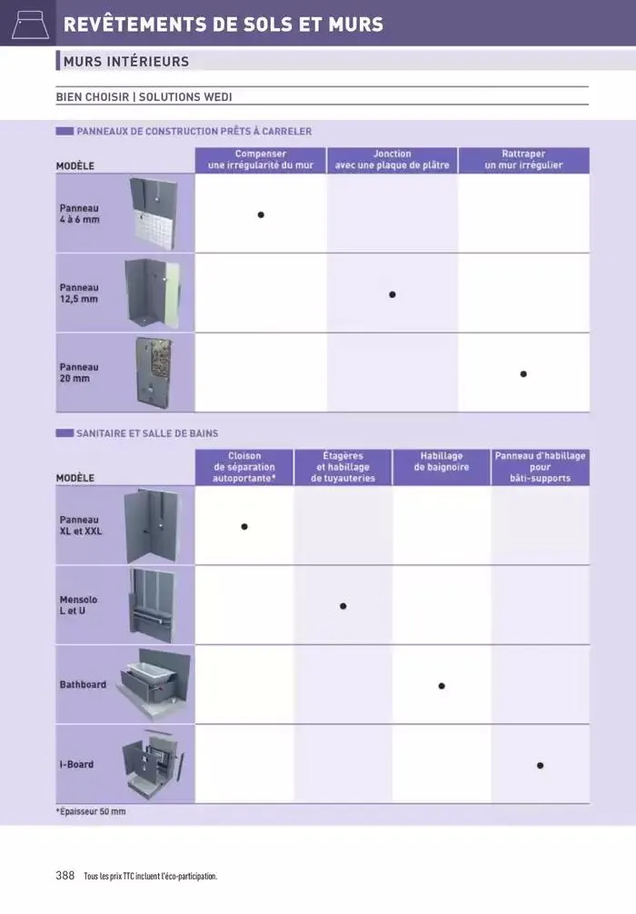 Matériaux 2025 du 1 janvier au 31 décembre 2025 - Catalogue page 388