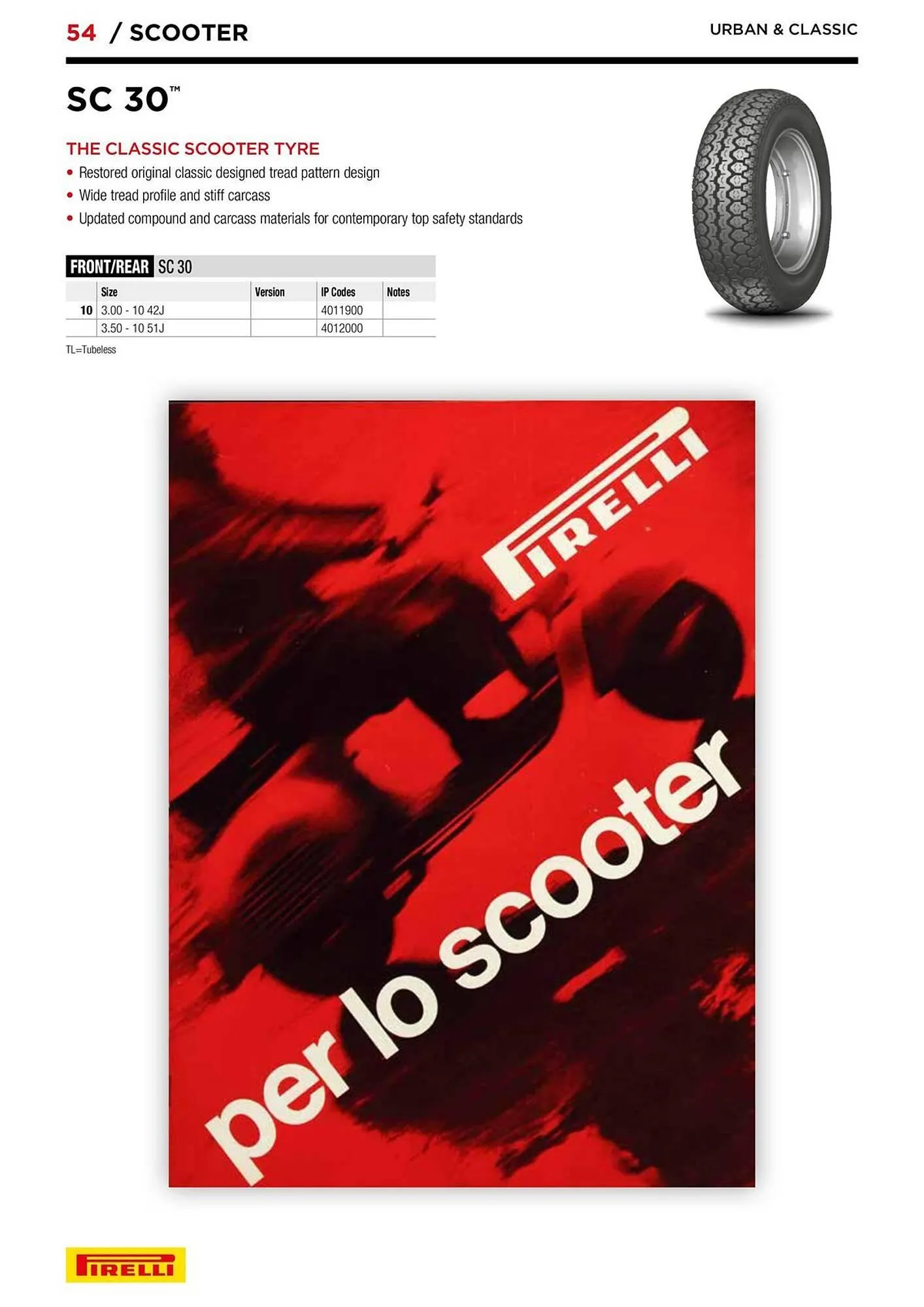 Catalogue Bihr du 10 septembre au 31 décembre 2025 - Catalogue page 54