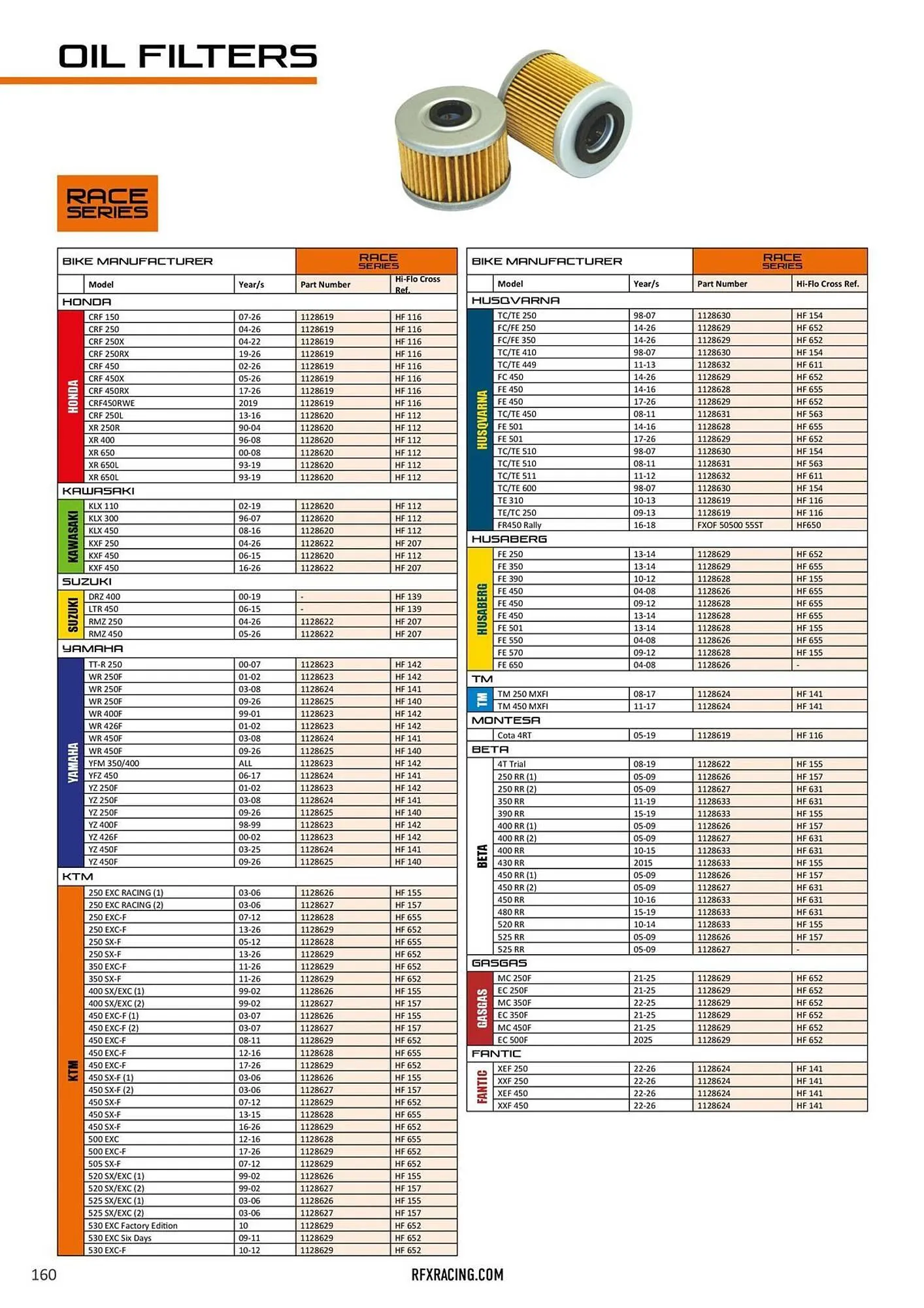 Catalogue Bihr du 23 janvier au 31 décembre 2026 - Catalogue page 162