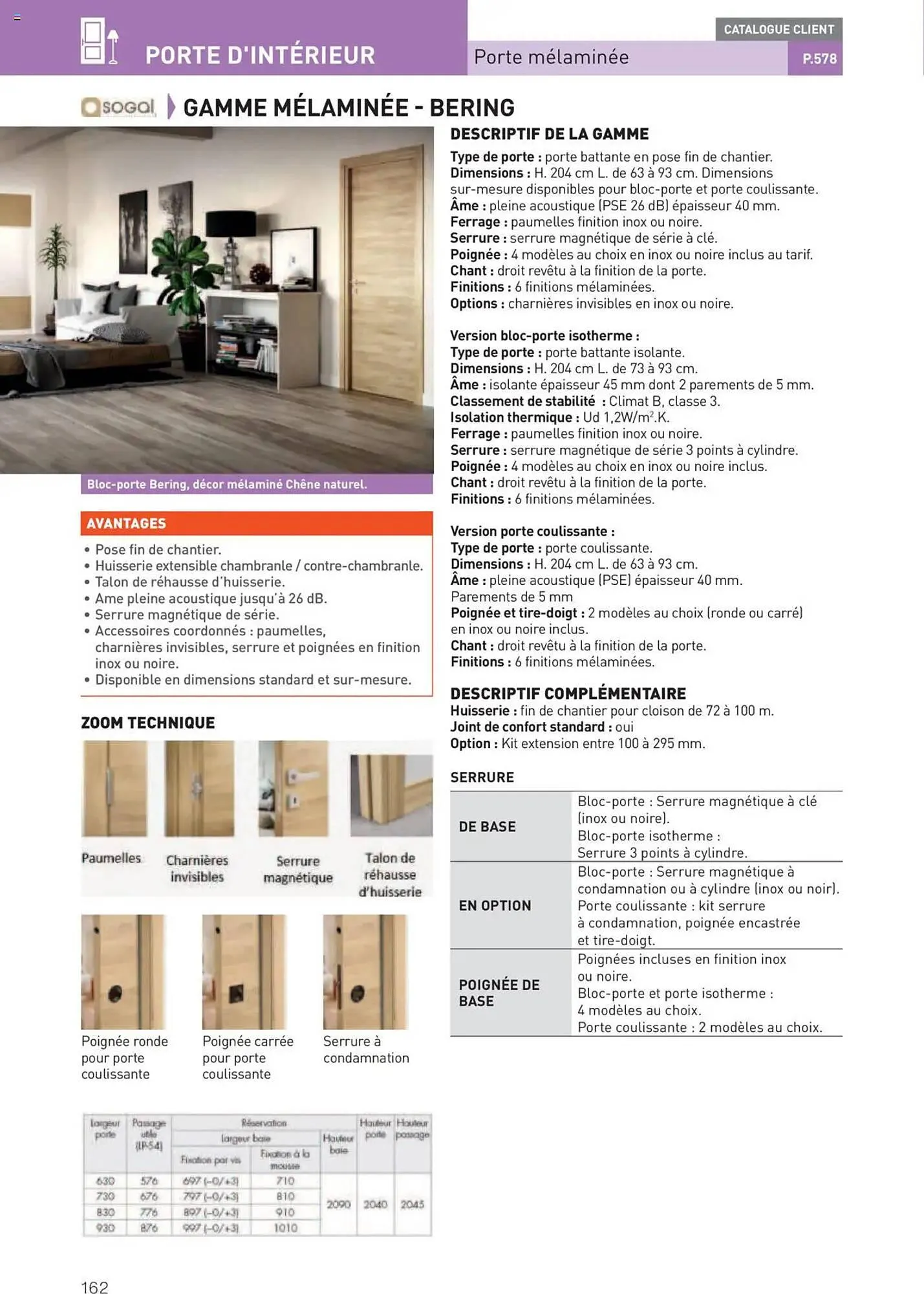 Catalogue Point P du 11 juillet au 31 décembre 2025 - Catalogue page 162