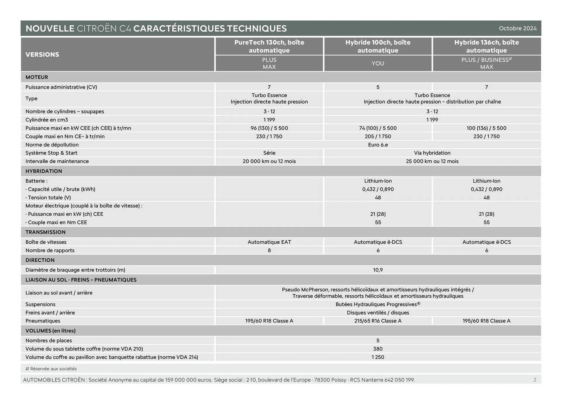 Catalogue Citroën du 15 janvier au 15 janvier 2026 - Catalogue page 2