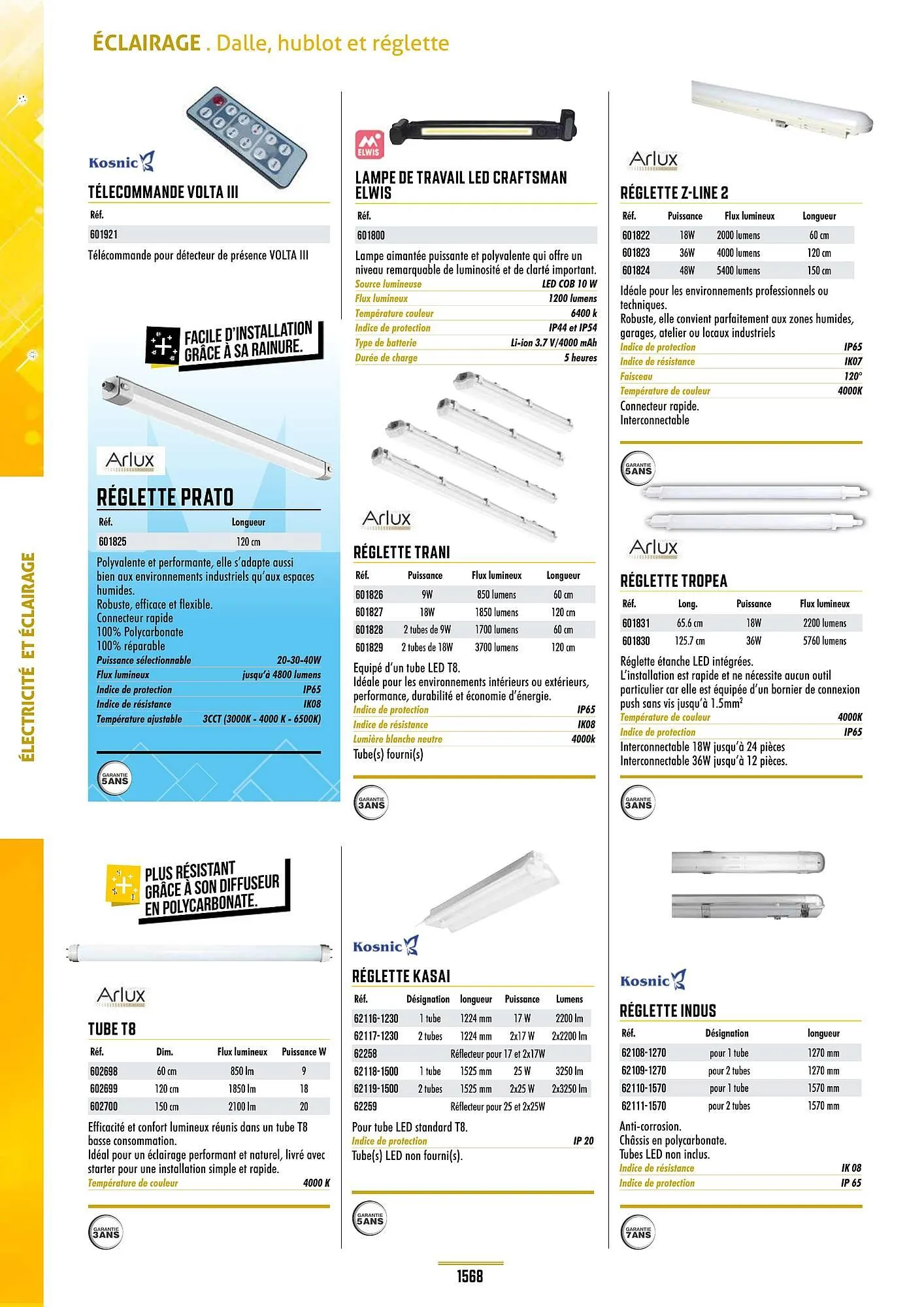 Catalogue Master Pro du 28 janvier au 30 décembre 2028 - Catalogue page 1572