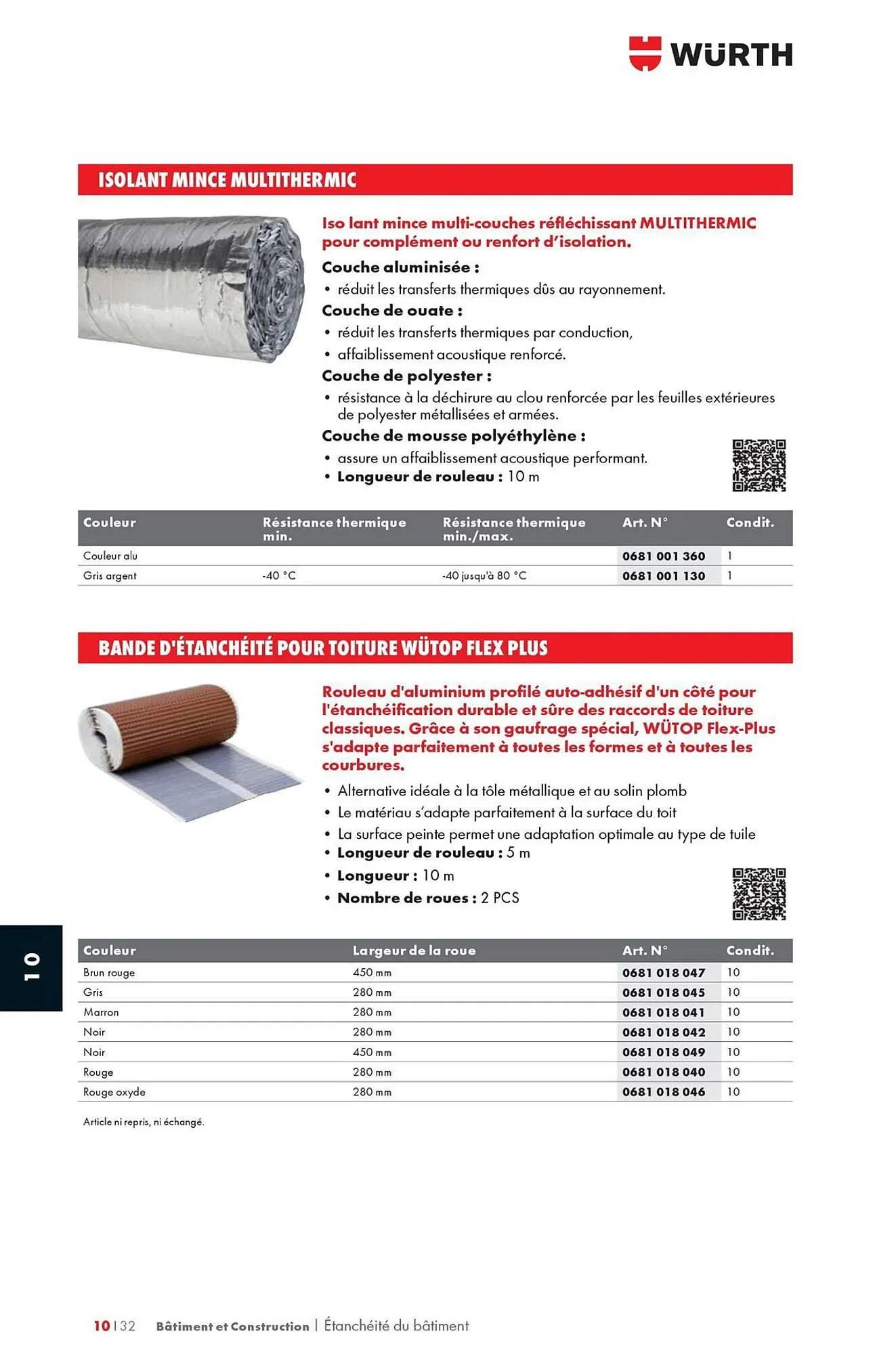 Catalogue Würth du 12 mai au 31 décembre 2025 - Catalogue page 1414