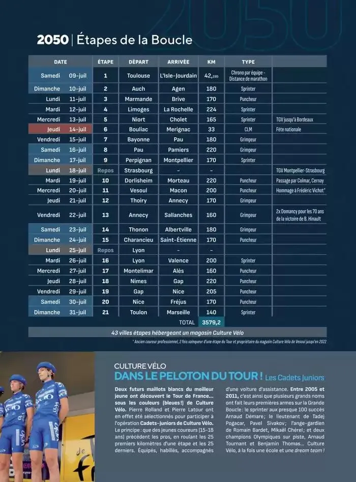 Collection 2025 du 2 mai au 31 décembre 2025 - Catalogue page 27