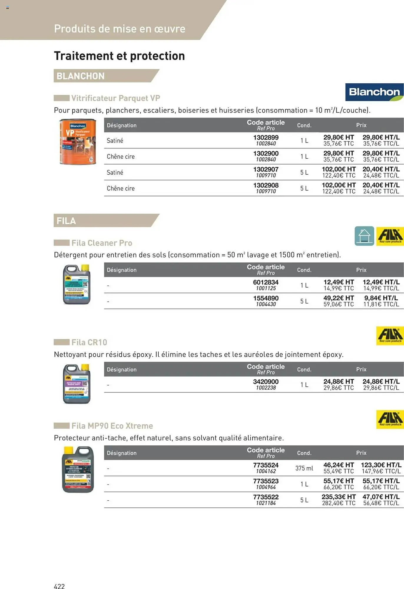 Catalogue Point P du 11 juillet au 31 décembre 2025 - Catalogue page 422