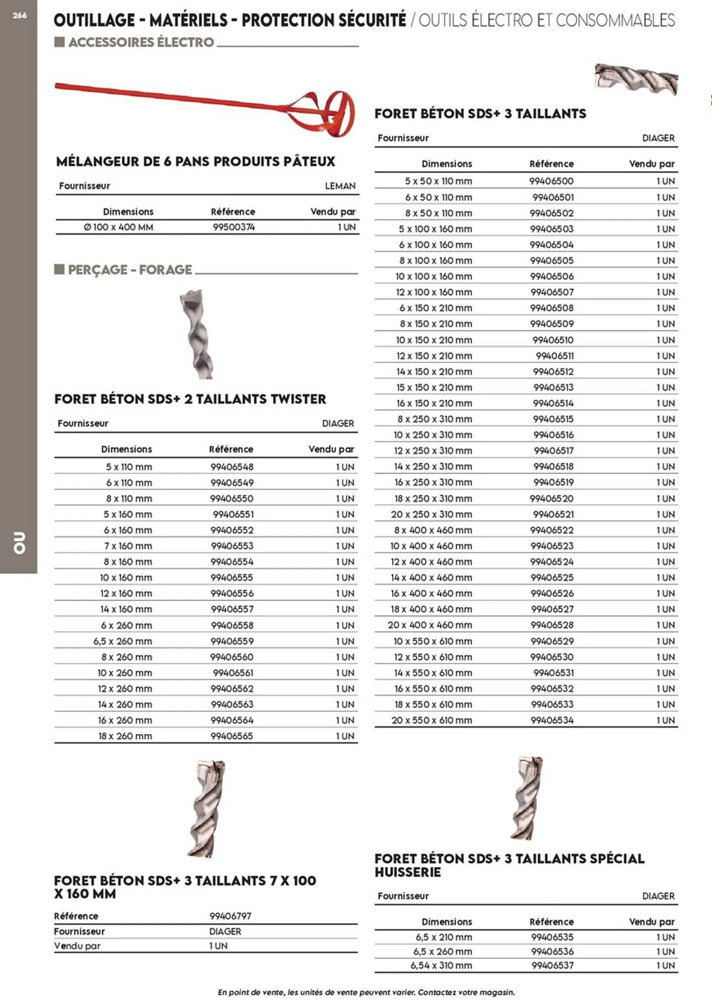 Catalogue Tout faire matériaux du 17 décembre au 30 décembre 2025 - Catalogue page 184