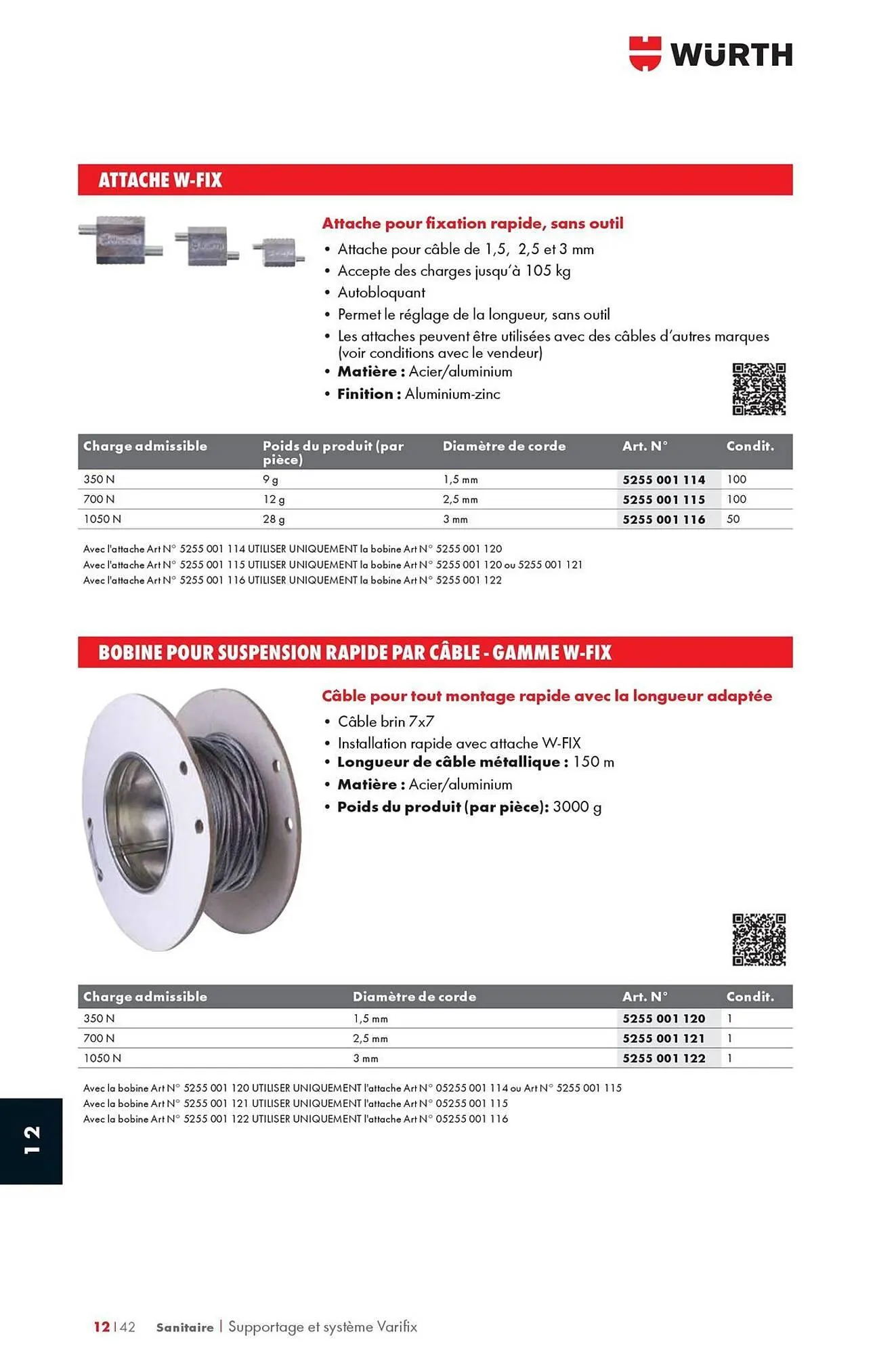 Catalogue Würth du 12 mai au 31 décembre 2025 - Catalogue page 1586