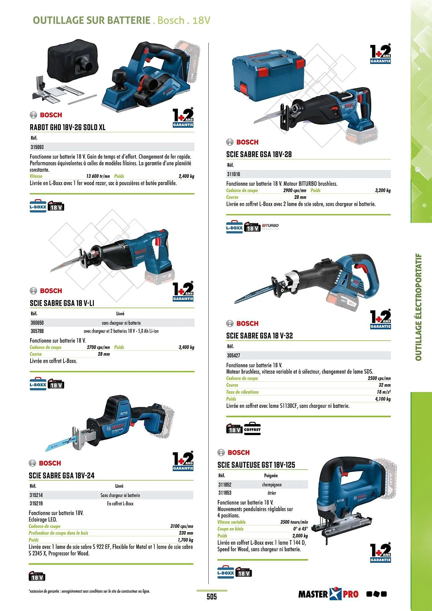 Catalogue Master Pro du 28 janvier au 30 décembre 2028 - Catalogue page 509