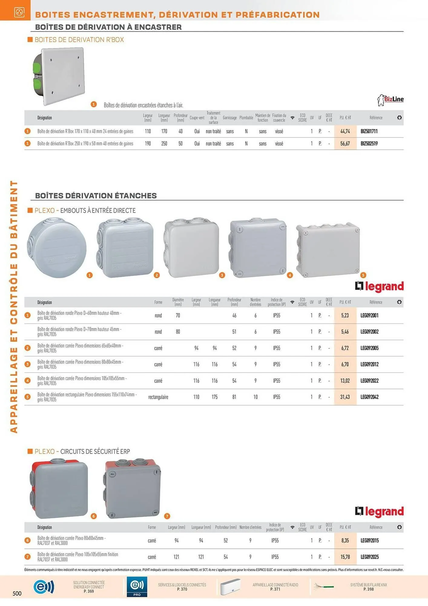 Catalogue Rexel du 31 octobre au 31 décembre 2025 - Catalogue page 134