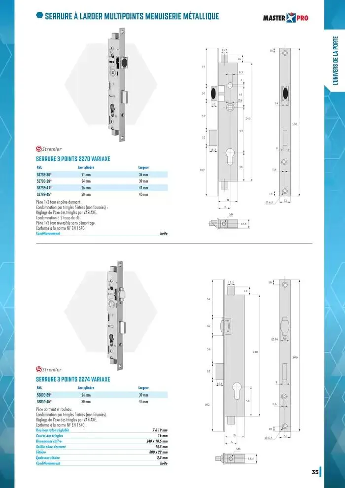 Guide Quincaillerie Serrurerie 2025 - 2026 du 1 avril au 1 avril 2026 - Catalogue page 37
