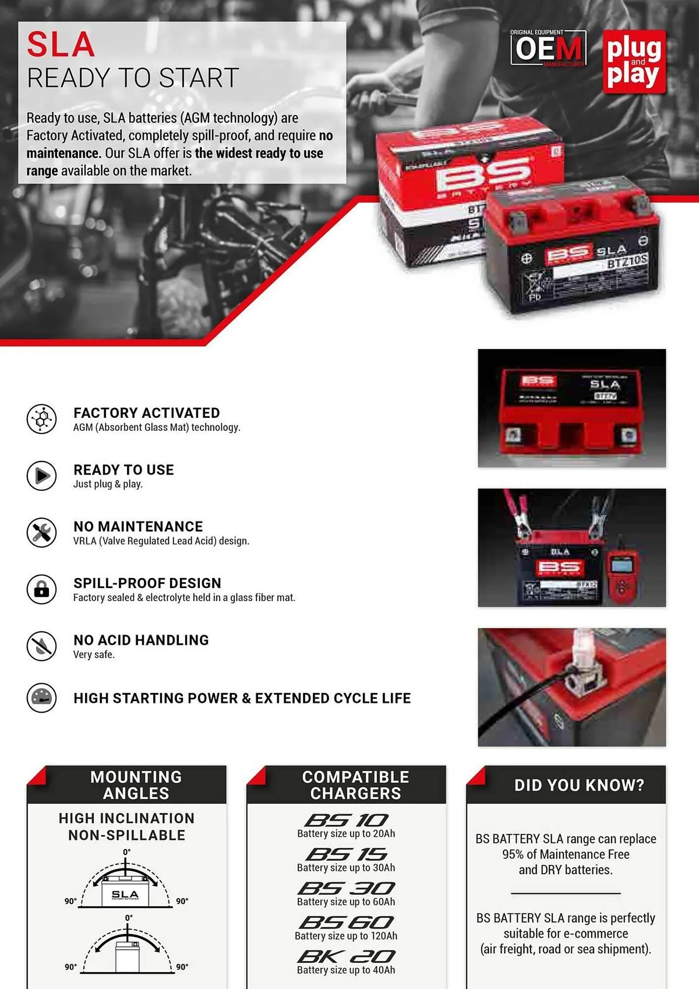 Catalogue Bihr du 26 mars au 31 décembre 2025 - Catalogue page 16