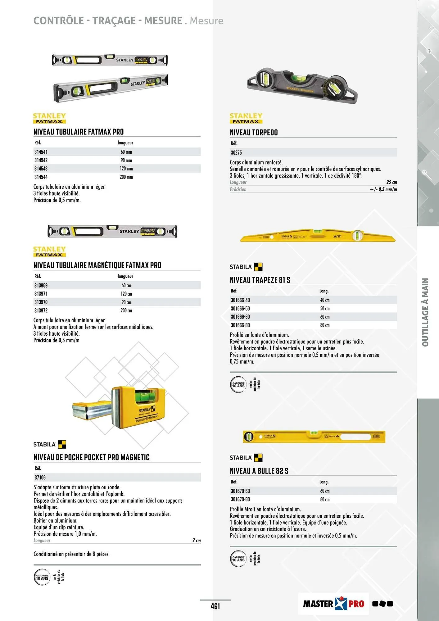 Catalogue Master Pro du 28 janvier au 30 décembre 2028 - Catalogue page 465