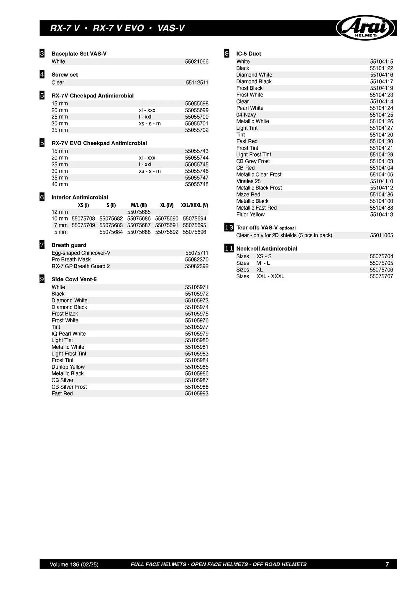 Catalogue Bihr du 21 février au 31 décembre 2025 - Catalogue page 7