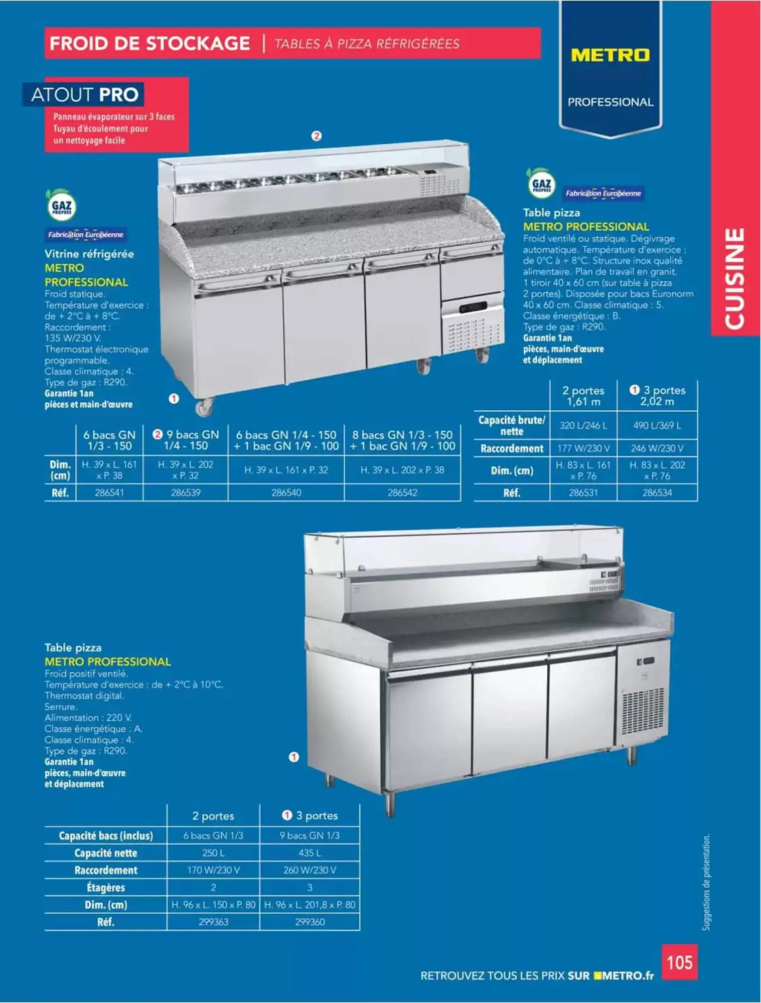 Catalogue METRO du 2 janvier au 31 décembre 2025 - Catalogue page 6